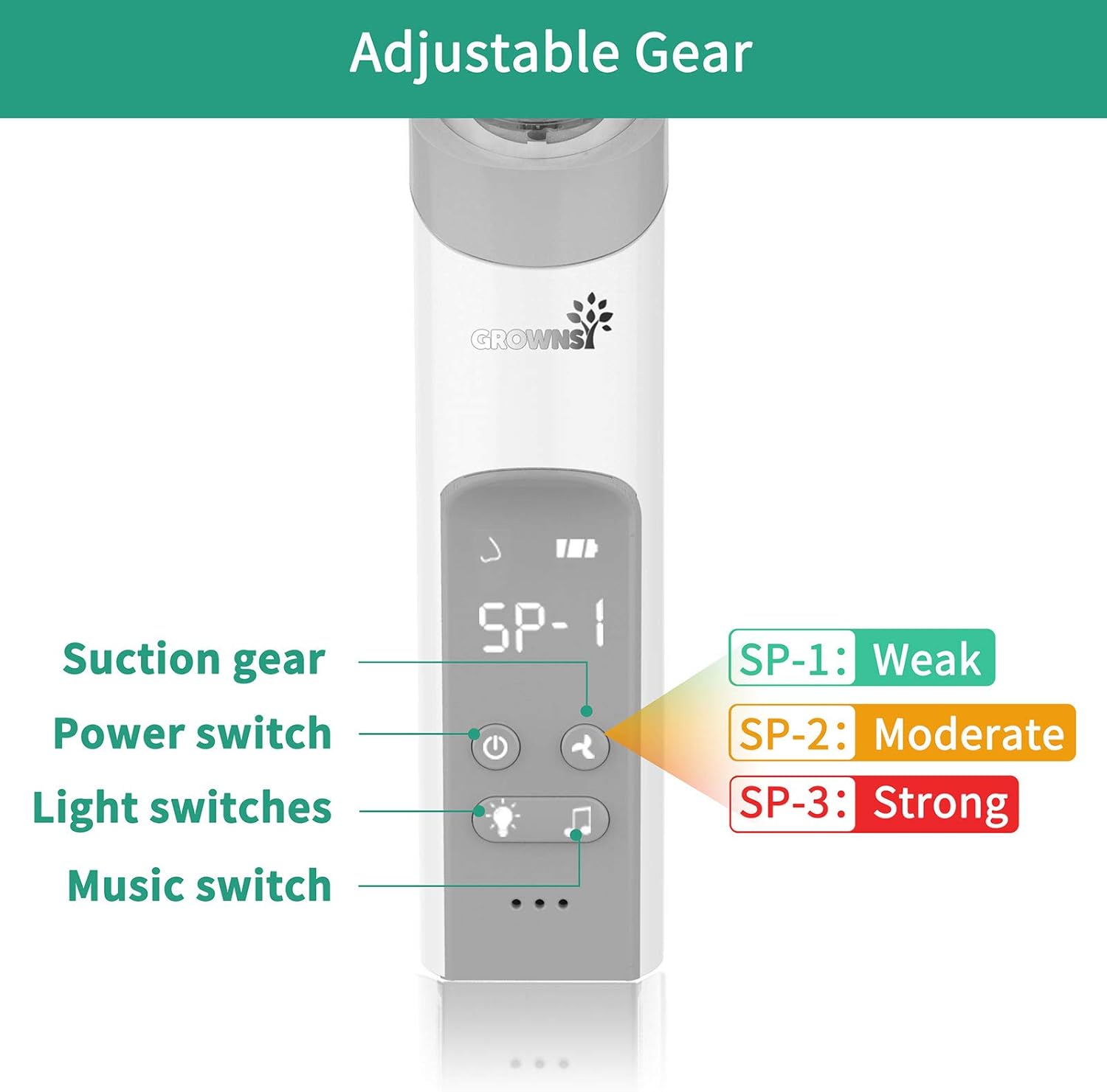 Baby Nasal Aspirator | Baby Nose Sucker | Nose Sucker for Baby - Baby Nose Cleaner, Automatic Nose Sucker for Infants, Rechargeable, with Music & Light Soothing Function Pack of 2