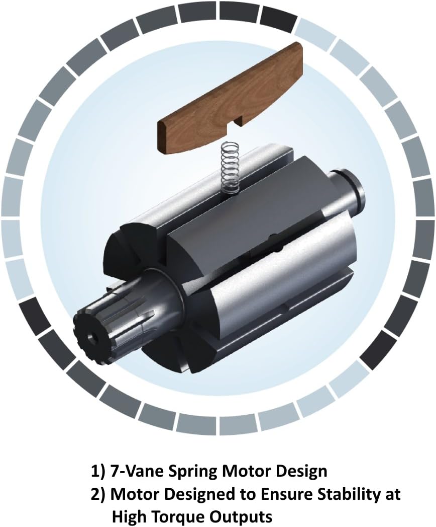 1/2 Inch Air Impact Wrench; Max Torque: 1,000 ft-lbs, 1,491 N-m.(Sumake ST-C554S)