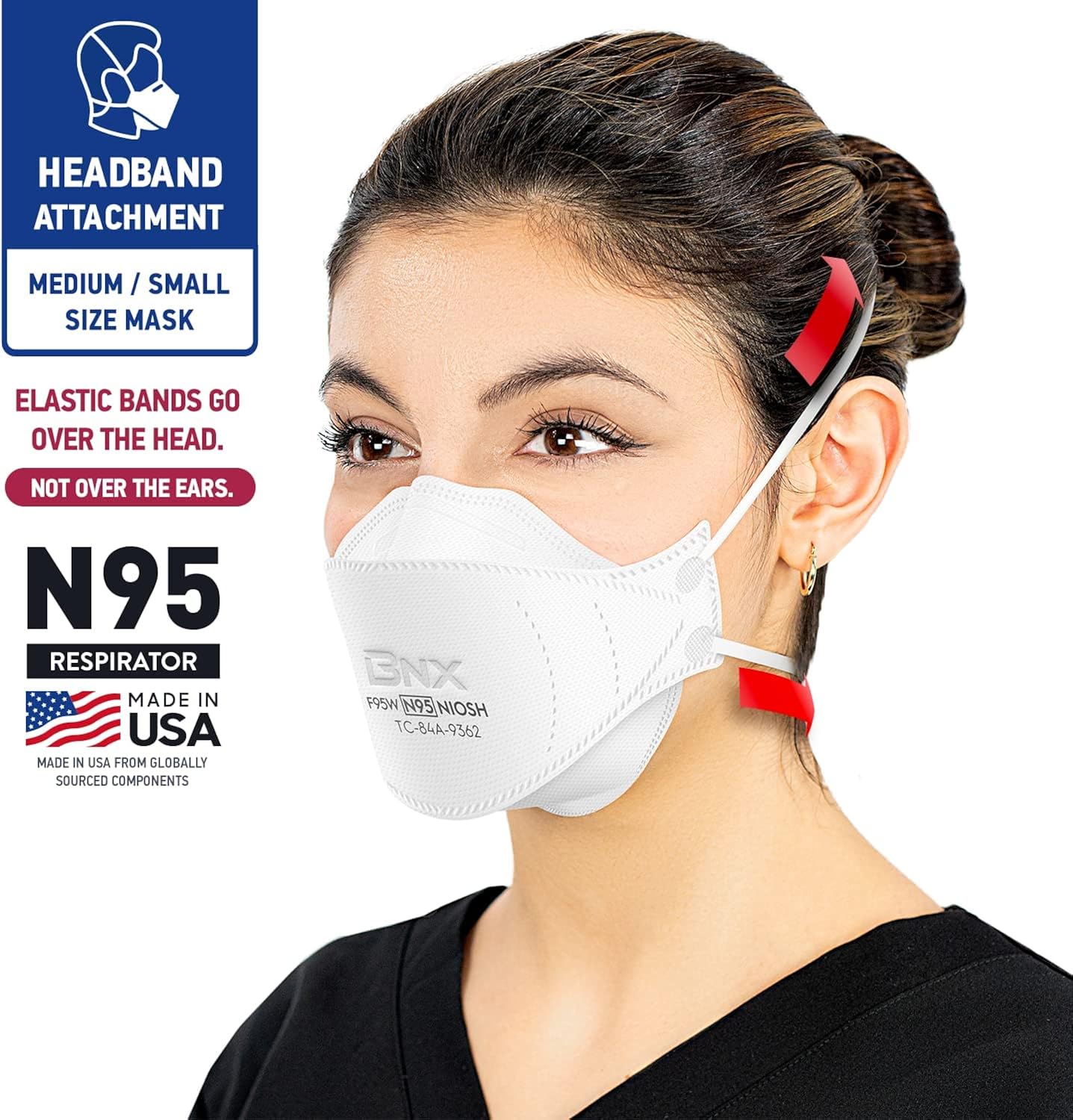 BNX N95 Mask NIOSH Certified MADE IN USA Particulate Respirator Protective Face Mask, Tri-Fold Cup/Fish Style, (50-Pack, Approval Number TC-84A-9362 / Model F95W) White
