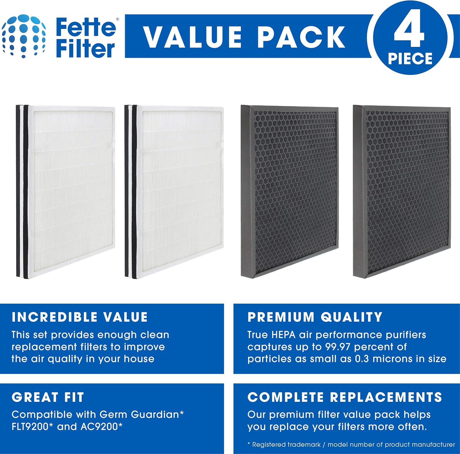 Fette Filter - True HEPA Air Purifier Filter H and Carbon Combo Pack Compatible with Germ Guardian FLT9200 for AC9200 Air Purifier (2 HEPA and 2 Carbon Filters)