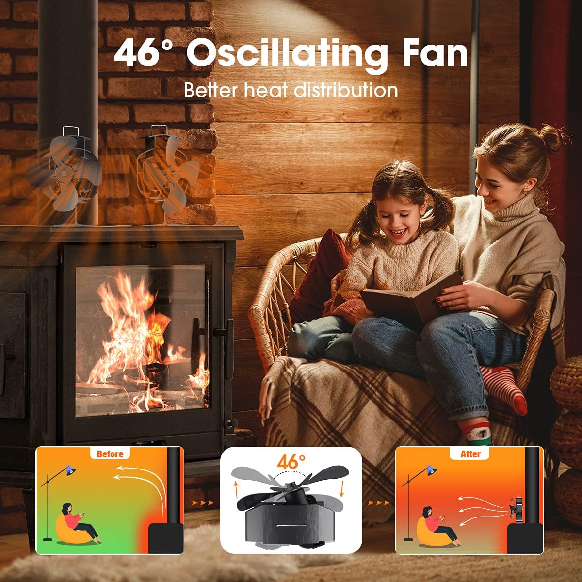 Wood Stove Fan, 4 Oscillating Blades Heat Powered Stove Fan Auto-sensing Fireplace Fan for Gas/Pellet/Log Burner/Fireplace, Efficient Heat Distribution Fan Circulating Warm Air (Black) Pack of 2