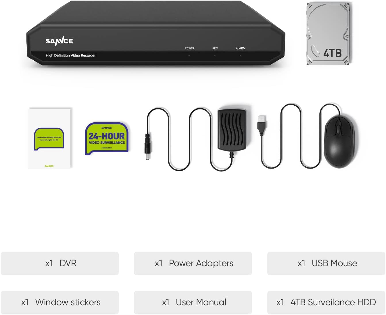 16 Channel Security CCTV DVR with 4TB Hard Drive, SANNCE 1080p Lite 5-in-1 Hybrid Video Recorder for 2MP TVI AHD CVI CVBS Analog IP Security Cameras, Motion Alerts, Remote Access, 24/7 Recording