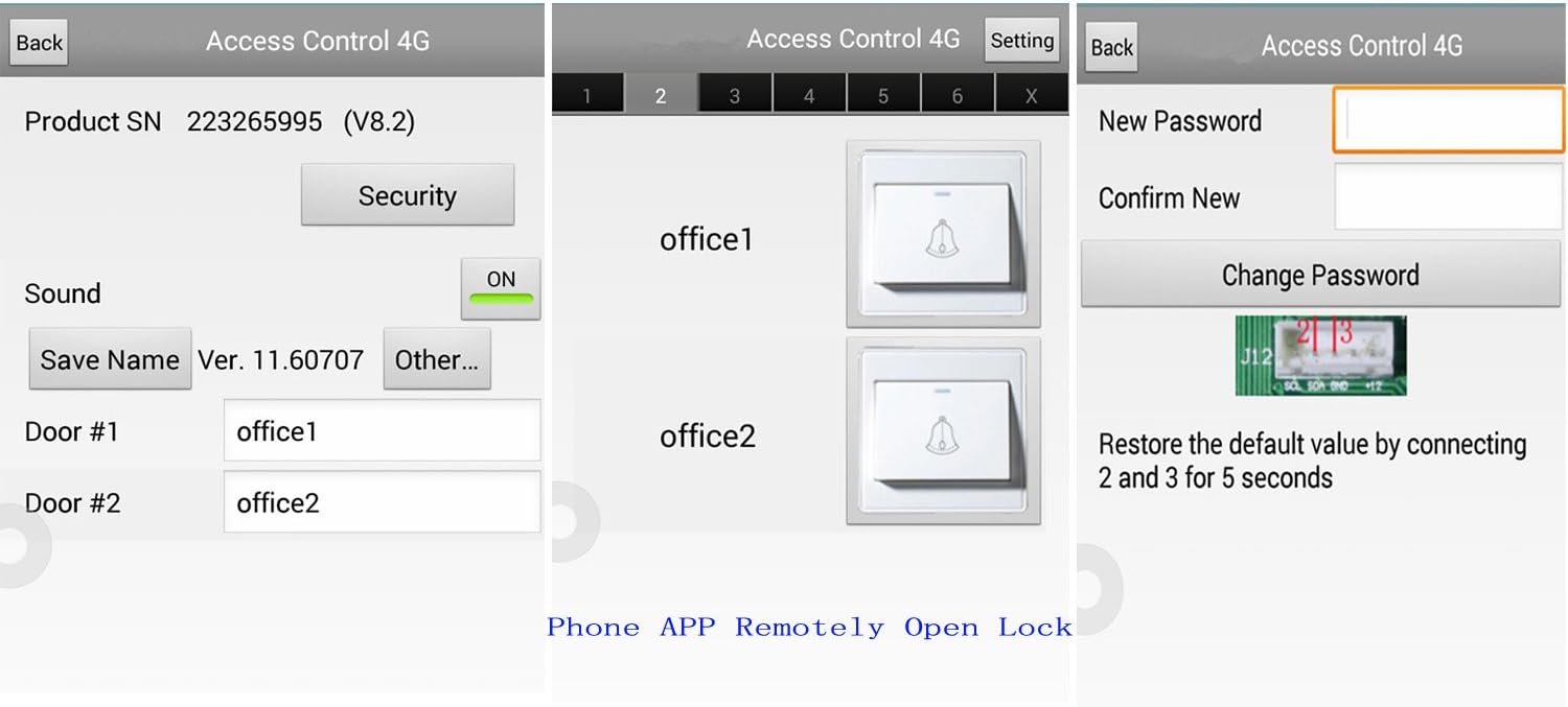 Professional 4 Doors TCP/IP Network Wiegand 26/34 bit Access Control Board Panel Access Controller