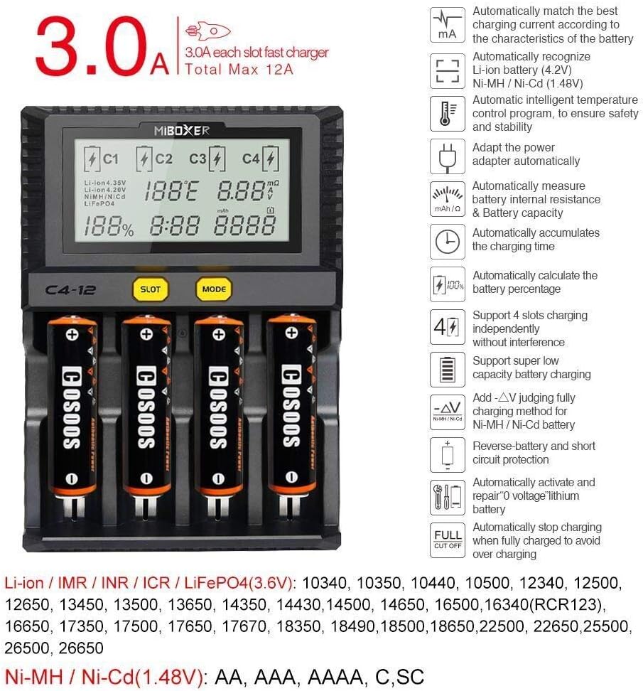 Fastest 18650 Battery Charger,MiBOXER 3A/Bay Quick Charging Chargeable AA AAA D 26650 18490 18350 18500 RCR123 Li-ion/IMR/INR/ICR/Ni-MH/Ni-Cd,LCD Display,Smart Temperature Control Pack of 2