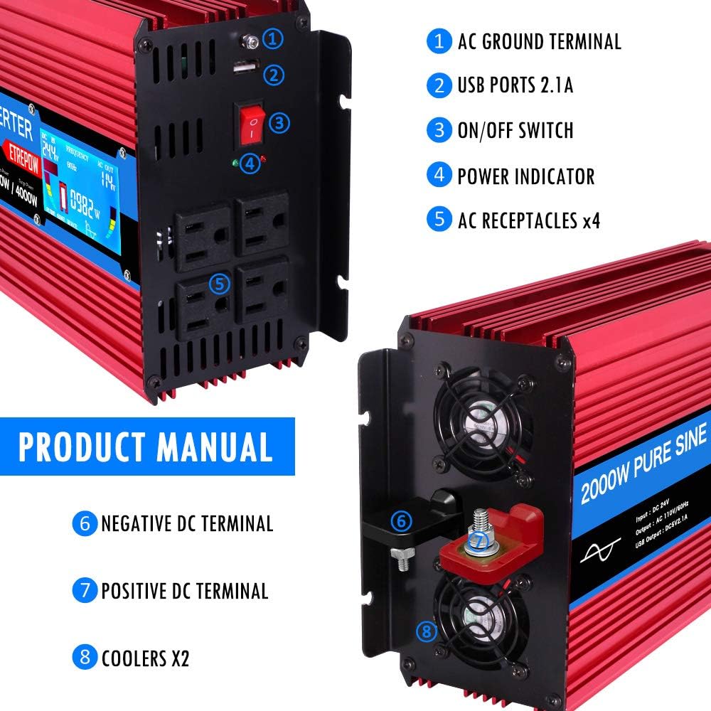 ETREPOW 2000 Watt Pure Sine Wave Power Inverter 24V to 110V 120V with LCD Display,Wireless Remote Control,4 AC Sockets, 2.1A USB Port, Dual Fans - Off Grid Inverter 4000 Watt Peak for RV Truck Car