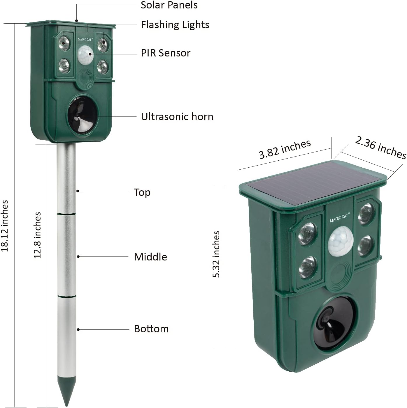 MAGIC CAT Solar Animal Repellent, Ultrasonic Outdoor Animal Repeller with Motion Sensor & Flashing Light, Waterproof Garden Yard Farm Repellent for Cat, Dog, Raccoon, Skunk, Squirrel, Deer, Rabbit
