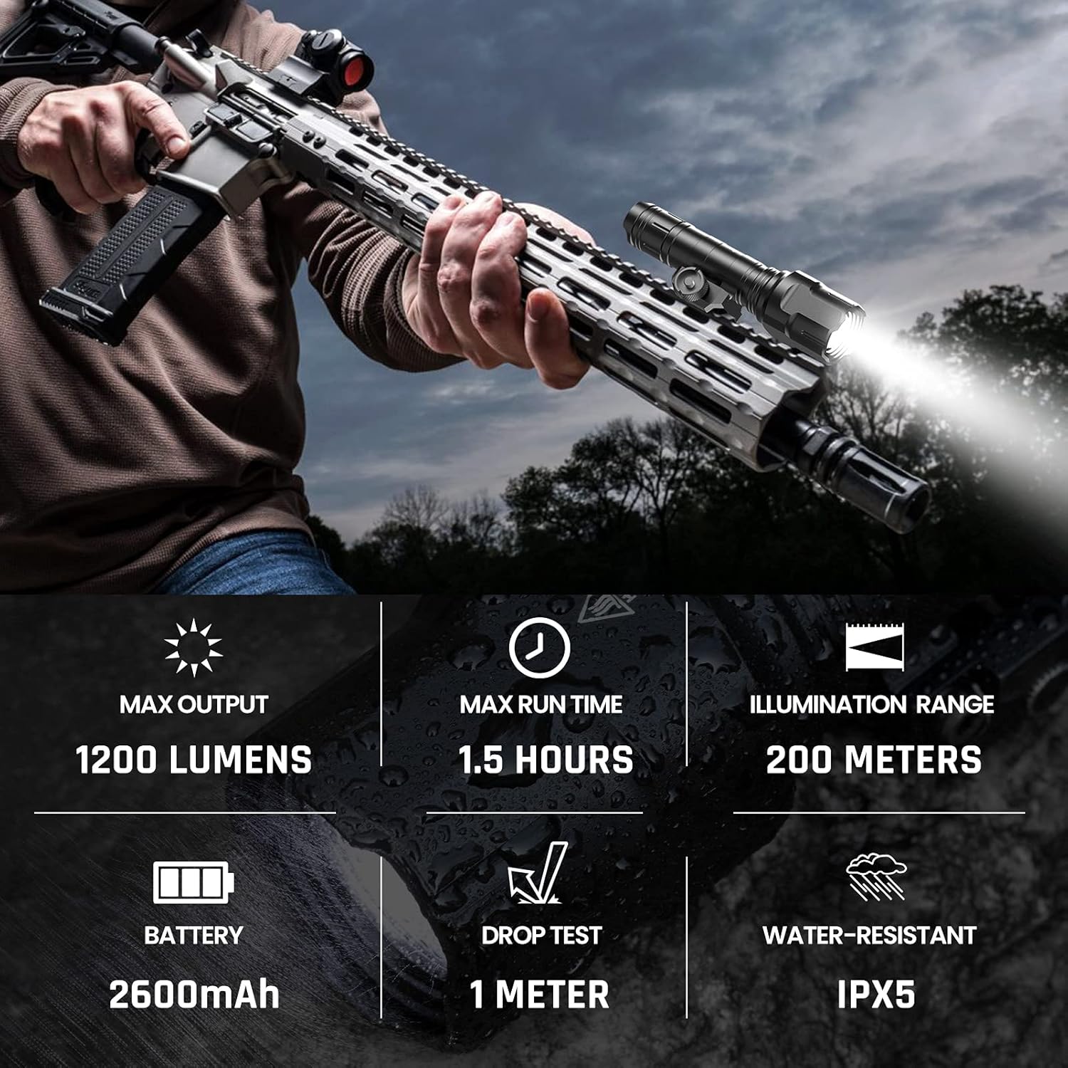 Feyachi WL25 Professional Tactical Flashlight 1200 Lumen LED Weapon Light with Pressure Switch, 3 Modes - High/Low/Strobe, USB Rechargeable Battery, Fixed Picatinny Rail Mount Pack of 2