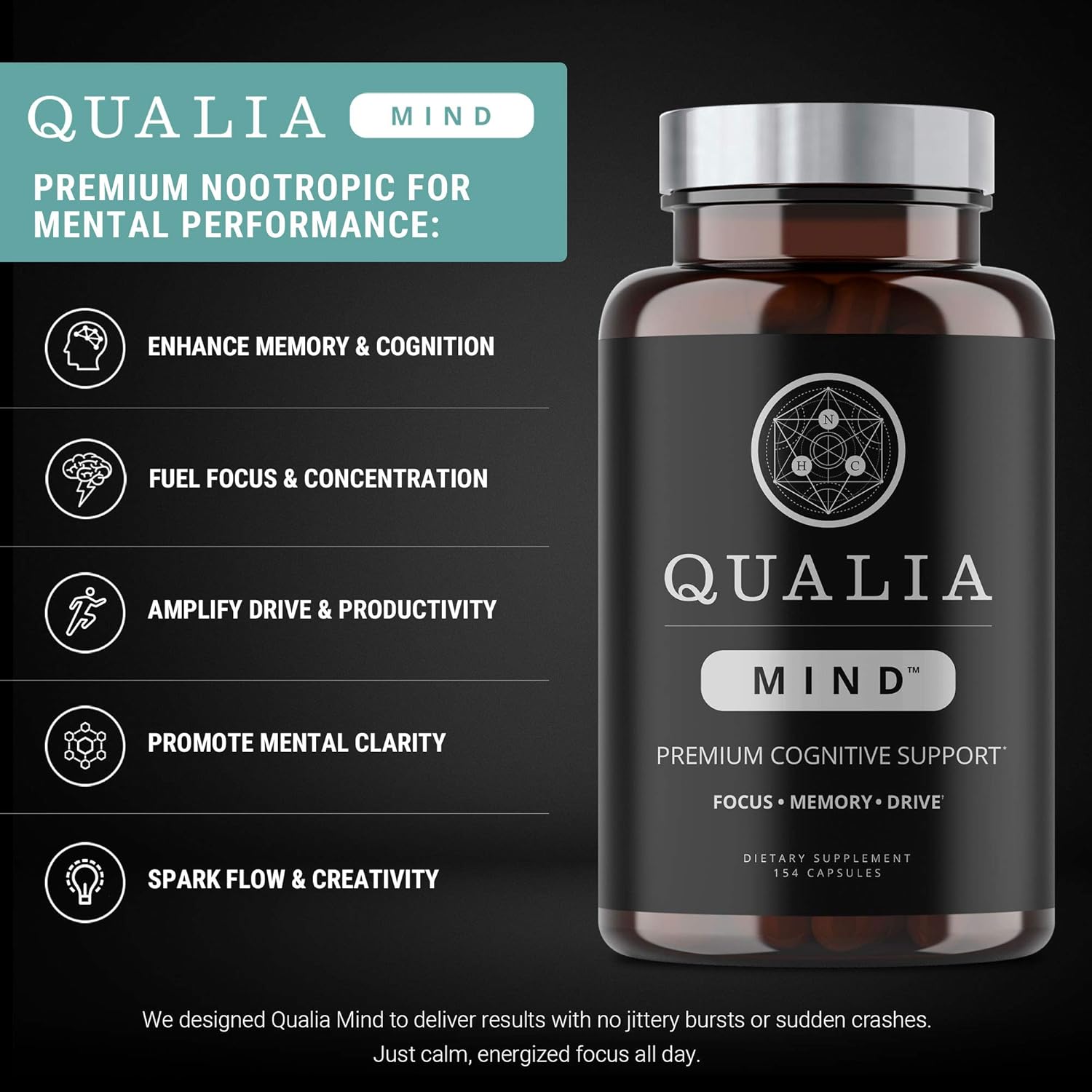 Qualia Mind Nootropics | Top Brain Supplement for Memory, Focus, Mental Energy, and Concentration with Ginkgo biloba, Alpha GPC, Bacopa monnieri, Celastrus paniculatus, DHA & More.(154 Ct)