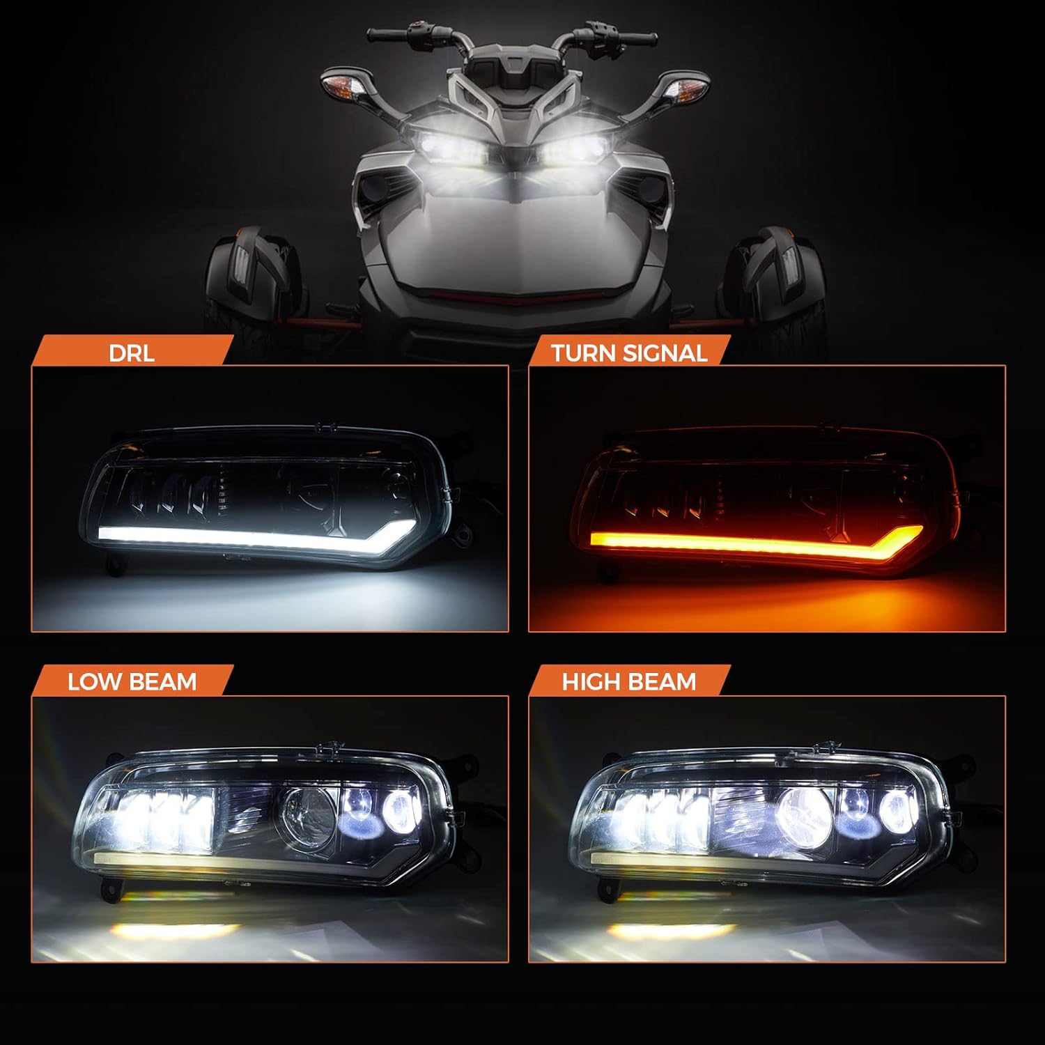 Kemimoto Spyder LED Headlight Assembly kit Compatible with Can-Am Spyder F3 with Turn Signal lights and DRL for Spyder F3 All Models Accessories