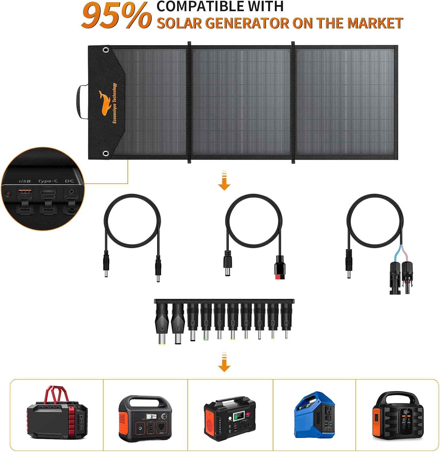 Ecosonique 60W Portable Solar Panel for Power Station, Foldable Solar Charger with Adjustable Kickstand for Jackery/ ECOFLOW/ Flashfish/ ROCKPALS, for RV Laptops Solar Generator Van Camping Off-Grid