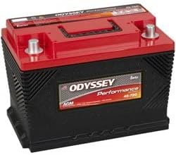 Replacement For Odyssey 48-720 By Technical Precision