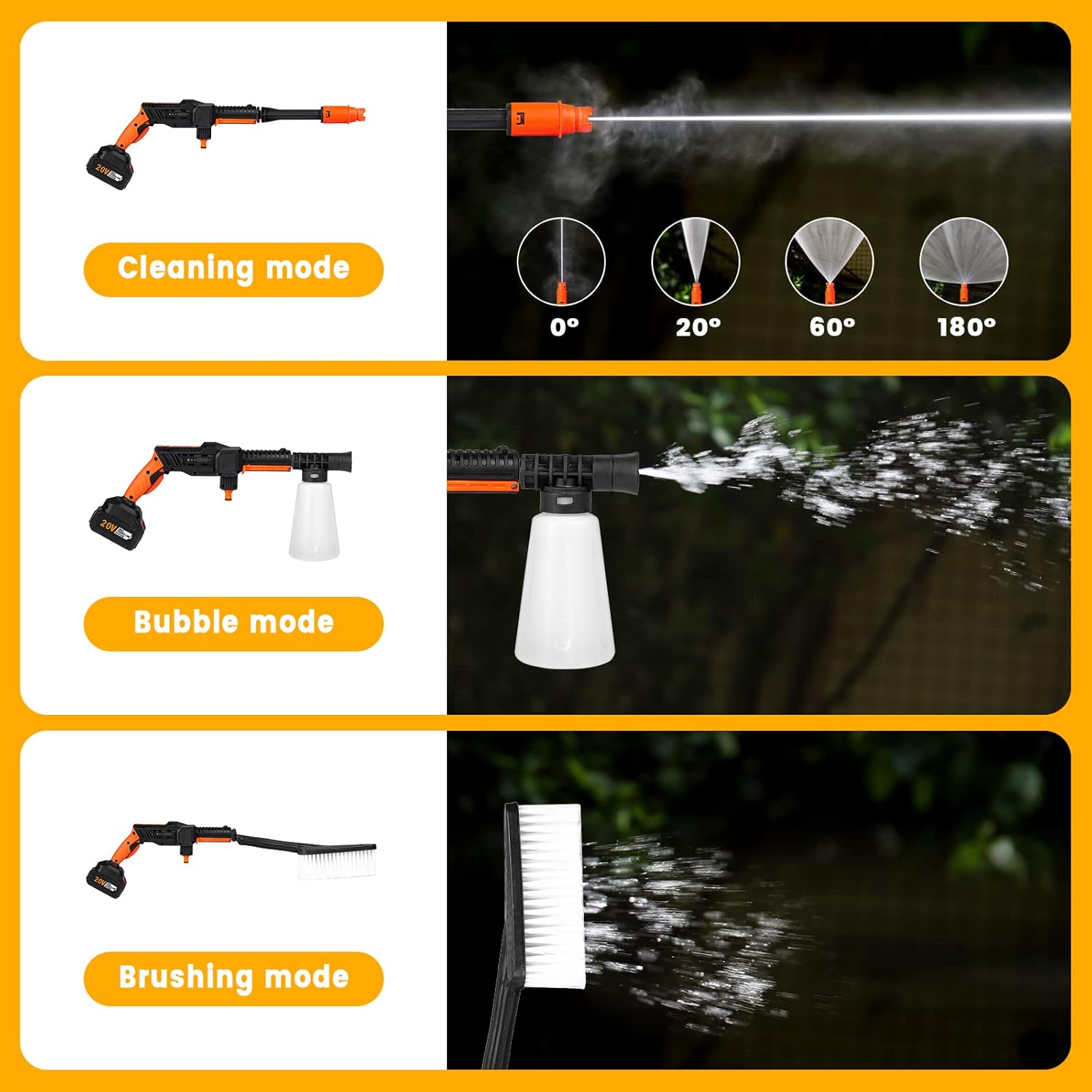 Anbull Cordless Pressure Washer, 2 x 20V Batteries Max 507 PSI Power Washer with Accessories, Portable Power Cleaner with Adjustable Nozzle, Suitable for Washing Cars/Bikes/Fences/Siding/Patios