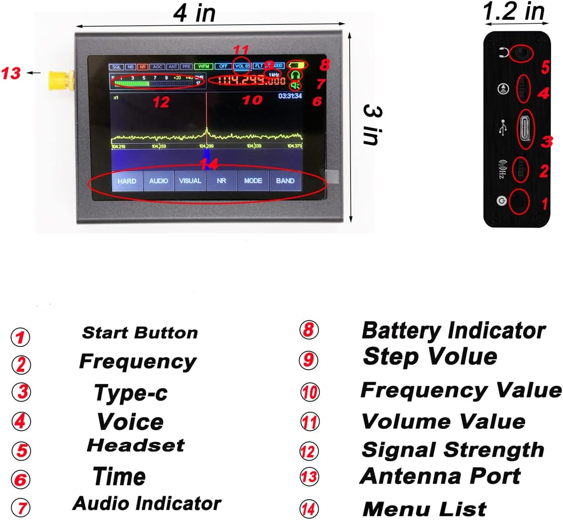 Malahit DSP SDR Radio Receiver, Malachite DSP Software Defined Radio, 3.5 Inch Touching IPS Display Screen,50KHz-200MHz DSP SDR Receiver Malahit SDR Shortwave Radio Receiver