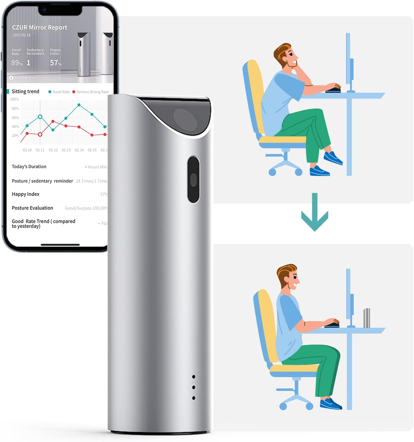 CZUR Mirror AI Posture Trainer and Smart Posture Corrector for Neck,Shoulder,Back Problem Users