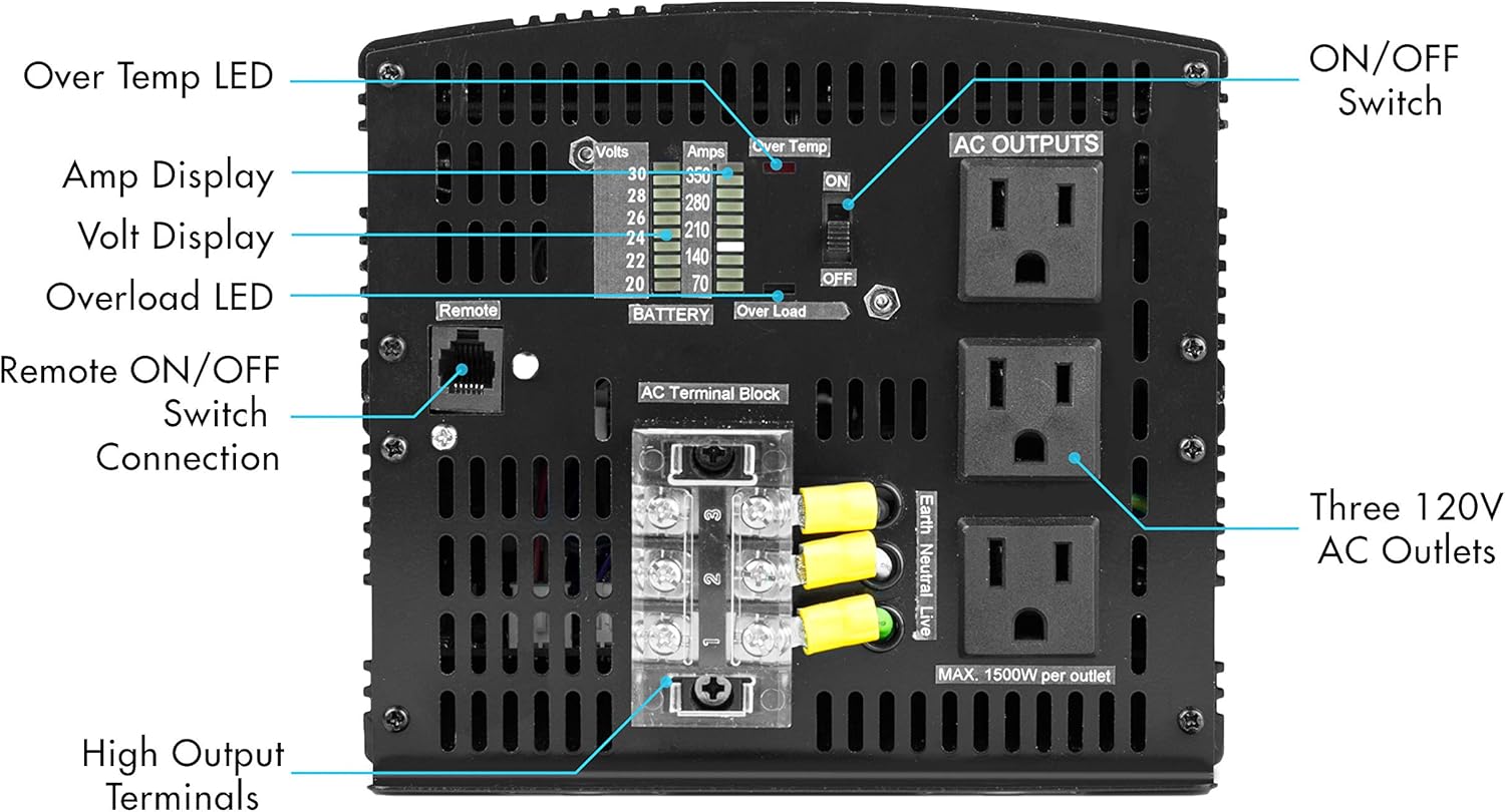 Wagan EL3742-8 3000 Watt Power Inverter with Remote Control 6000 Watt Surge Peak Power DC 48V to 120V AC Output Converter for Home RV Camping Van Life Off Grid
