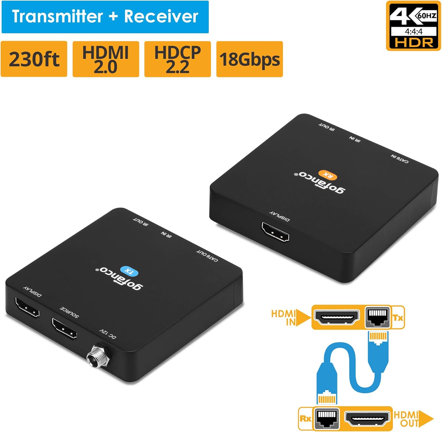 gofanco Compact 4K HDMI 2.0 Extender Balun Over CAT6 Ethernet Cable – Loopout on TX, Up to 230ft at 4K @60Hz YUV 4:4:4, HDR, 18Gbps, HDCP 2.2, Bi-Directional IR, PoC, 4K to 1080p Downscale (HD20Ext)