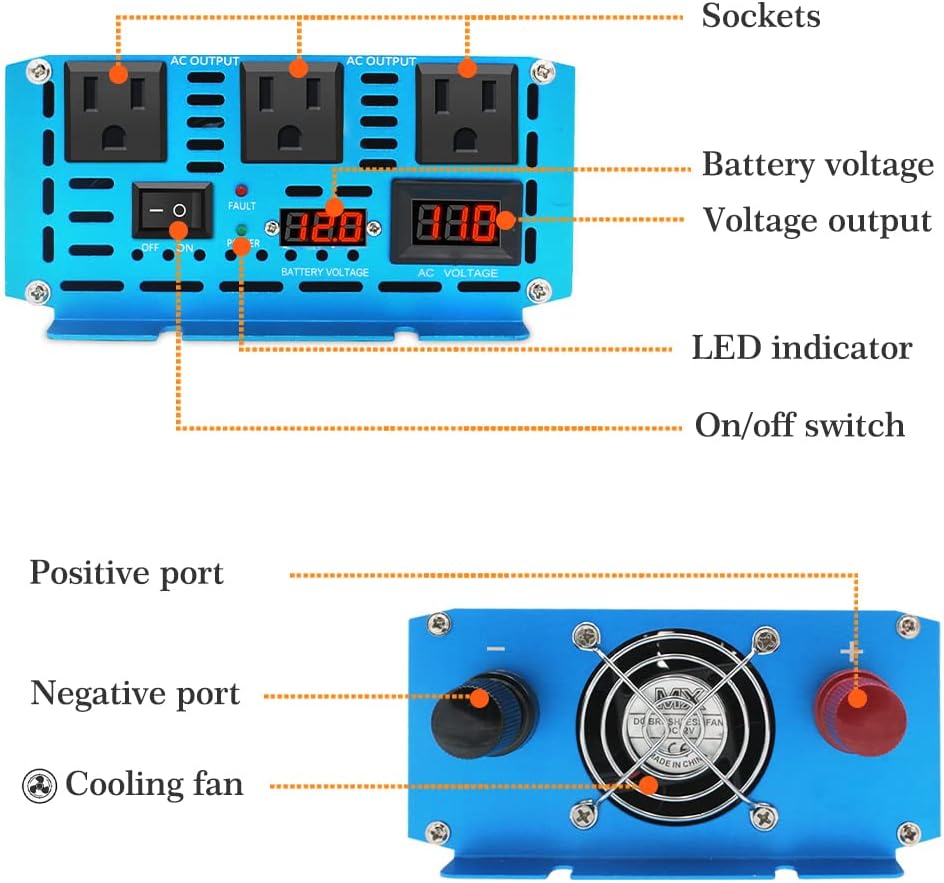 Cantonape 1500W Pure Sine Wave Inverter 12V to 110V 3000W Peak Power Converter DC to AC with LCD Display, Dual AC Outlets for Car Boat Truck RV Solar Power (Pure Sine Wave 1500W)