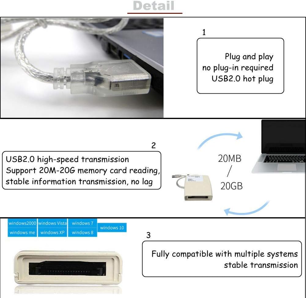 Thincol USB 2.0 PCMCIA Card Reader Adapter, USB2.0 to 68 Pin ATA PCMCIA Memory Card Reader,PC Card/ATA Memory Card Reader for Win ME/2000/7/VISTA/XP Pack of 2