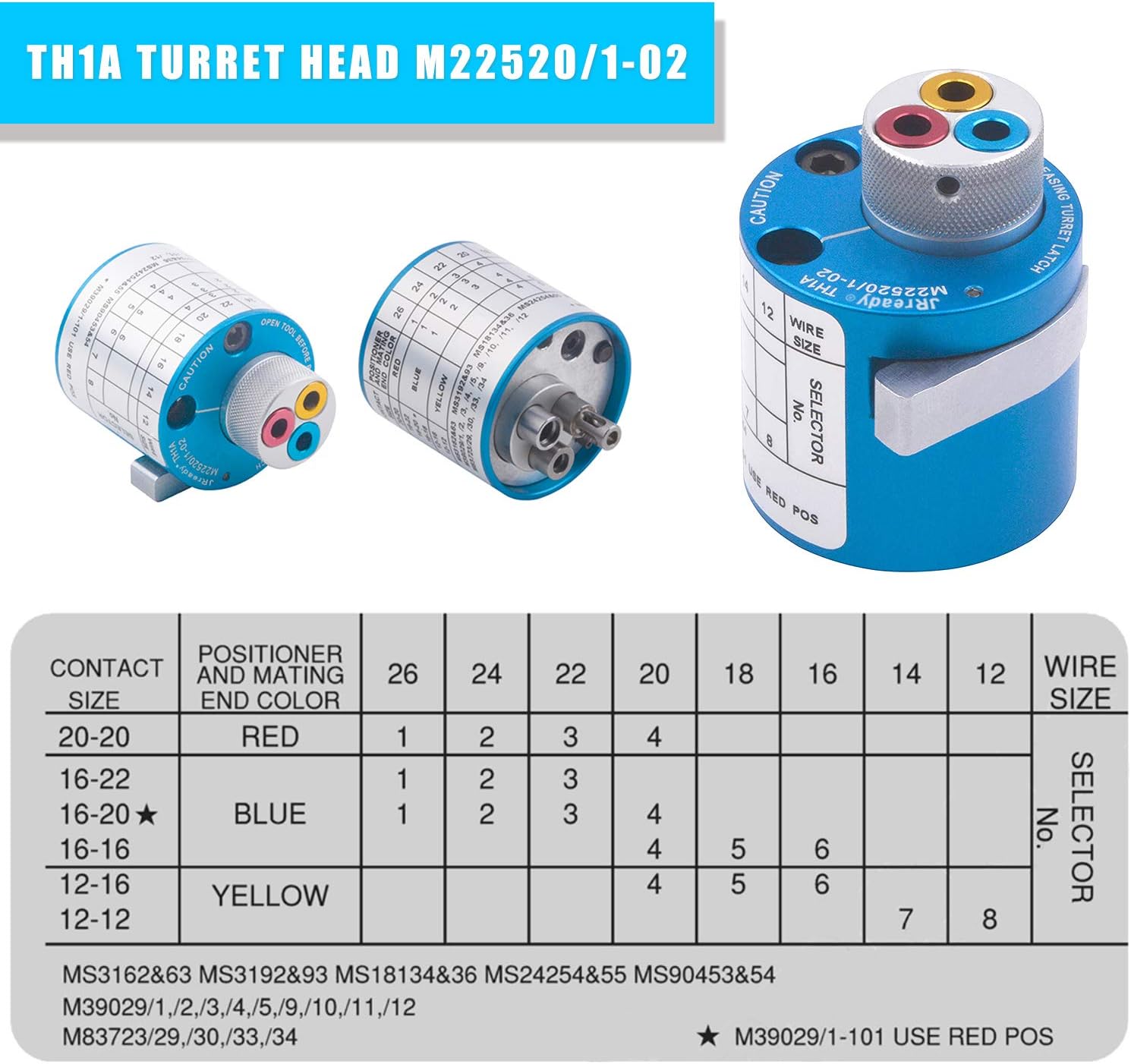 JRready TH1A M22520/1-02 Turret Head Positioner for YJQ-W2A/AF8 Crimping Tool Wire Crimper,Crimp Contacts 12#,16#,20# PIN/SOC