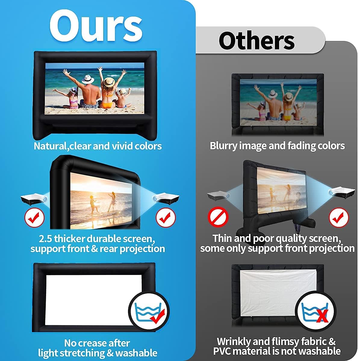 20 Feet Inflatable Movie Screen Outdoor Theater Blow Up Projection Screen with Carry Bag Blower for Front and Rear Projection Home Theater Backyard Pool Fun