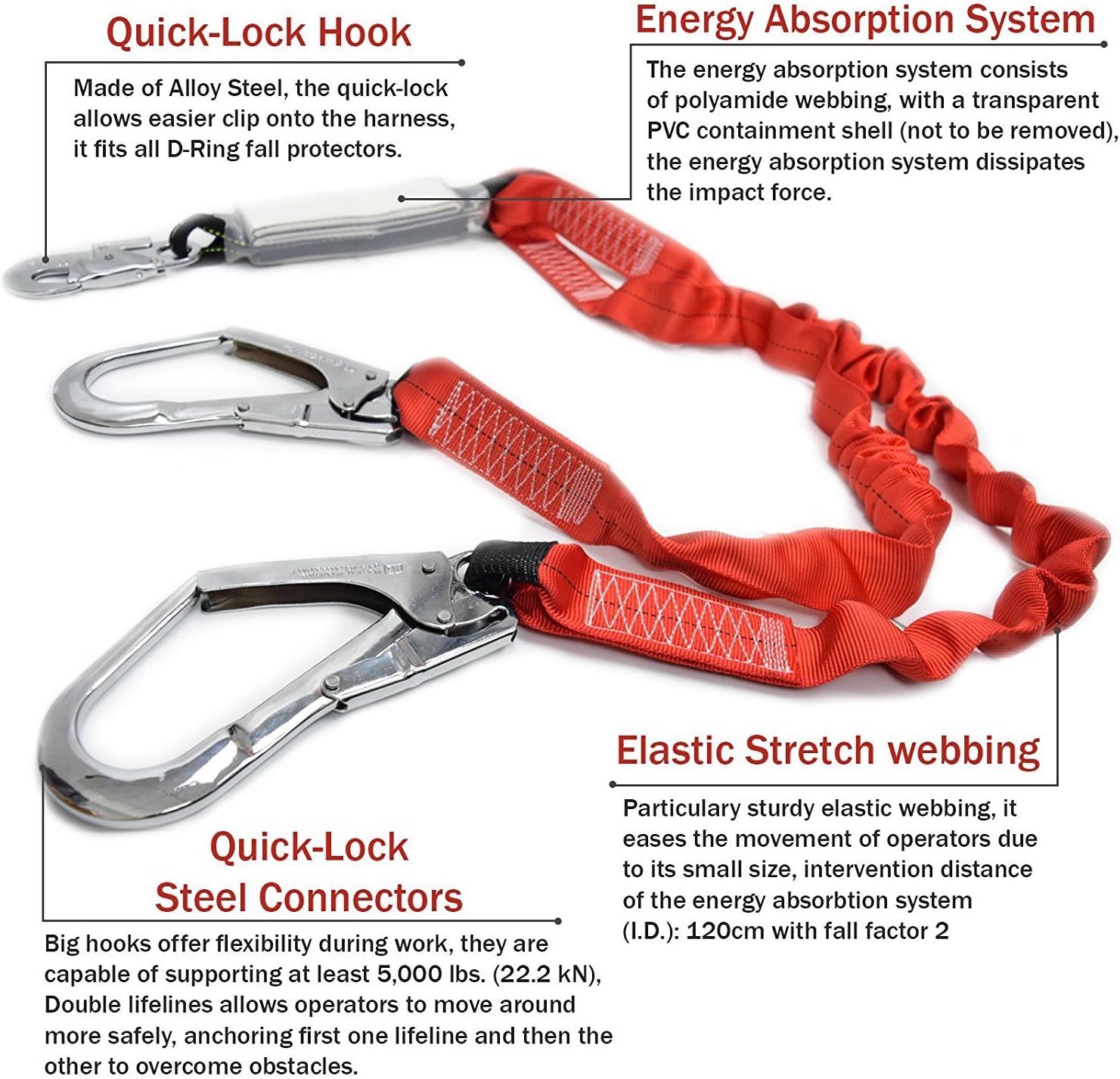 Dual Leg Stretch Lanyard w/Rebar, Fall Arrest Safety Harness Shock Resistant lanyard with energy absorption Pack of 2