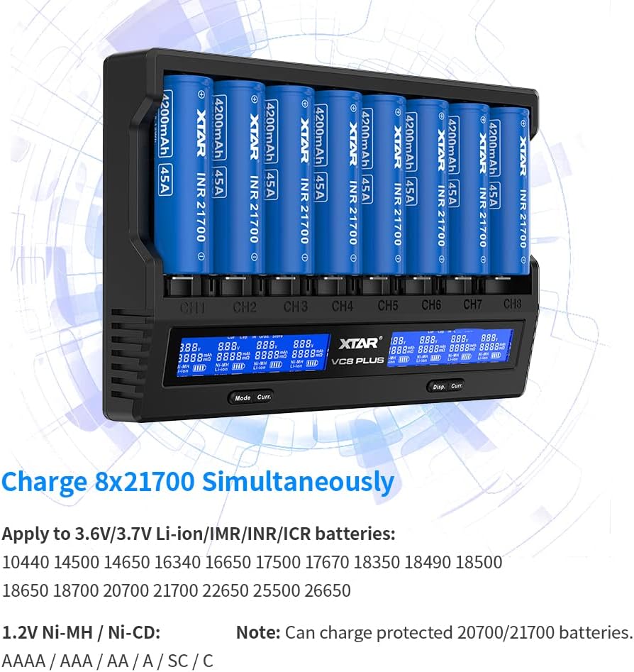 8 Bays 18650 21700 Battery Charger XTAR New VC8 Plus USB C Universal Smart Charger with LCD Display,3A Fast Charger for Rechargeable 3.7V Li-ion 16340 14500 26650 Ni-MH AA AAA C with DC 36W Adapter Pack of 2