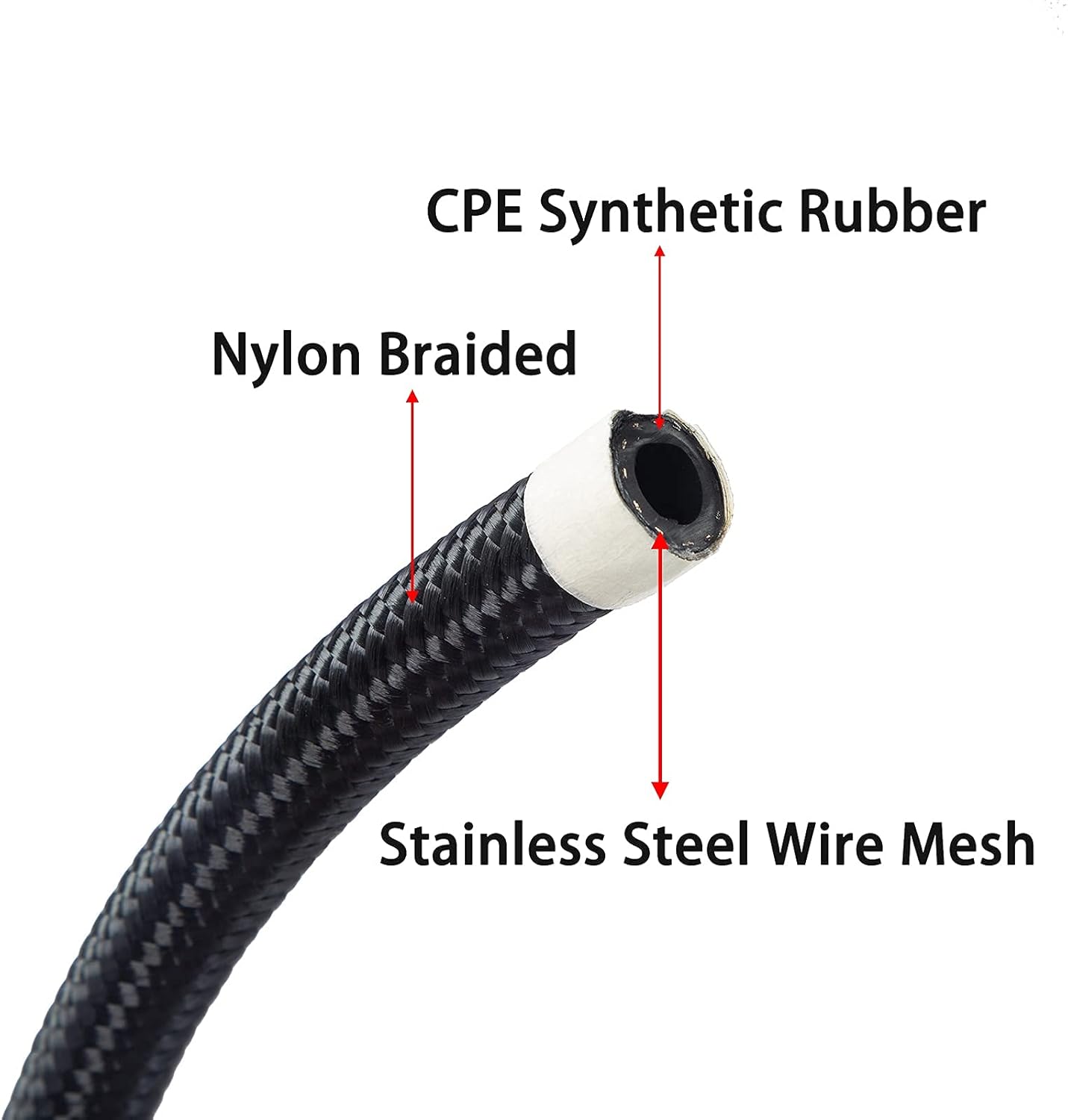 Possbay 6AN Fuel Line Kit 20FT CPE Braided Fuel Injection Line Fitting Kit Nylon Stainless Steel Hose Black