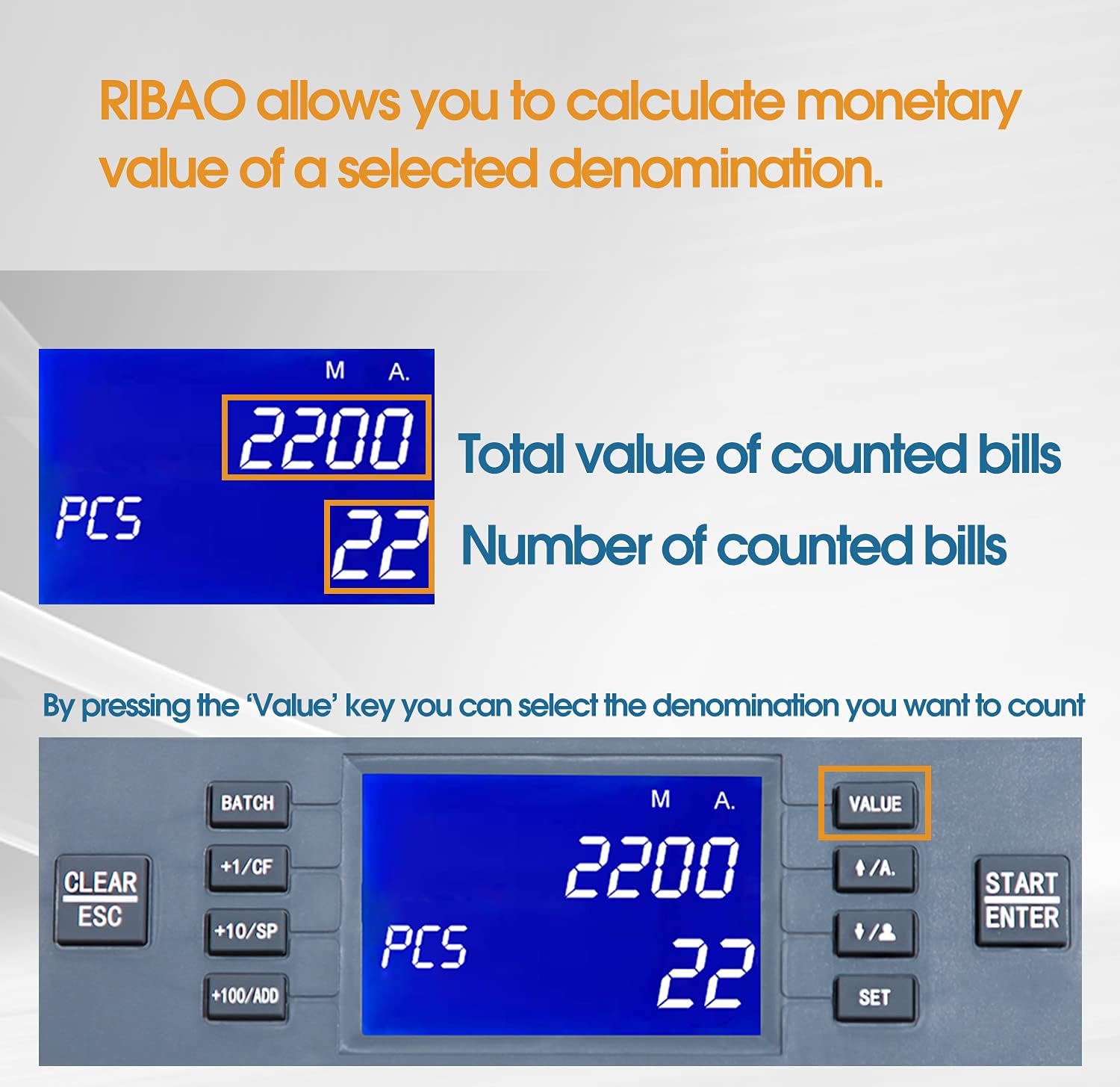 Ribao BC-35 High Speed Portable Bill Counter Money Counting Machine Cash Counter Business Retail UV/MG/IR Counterfeit Detection, Two Year Warranty