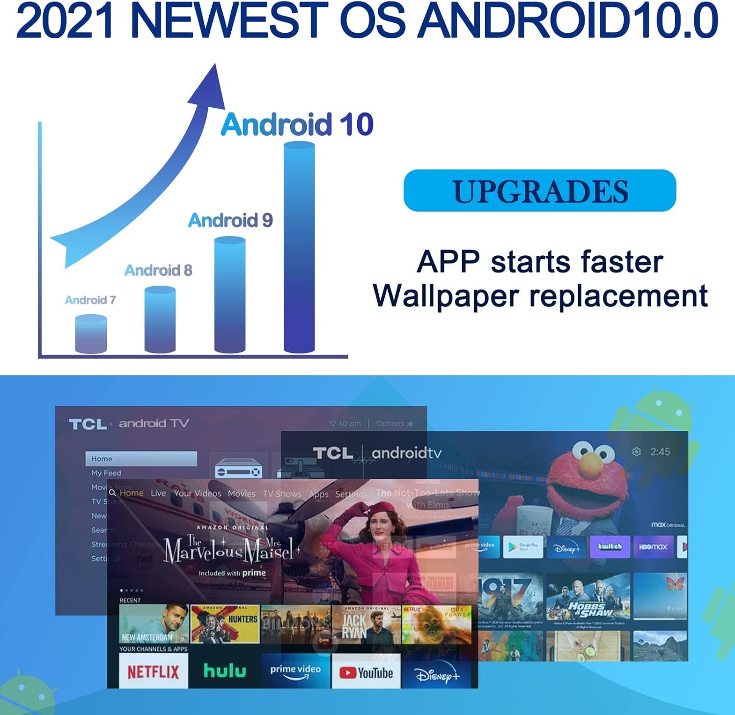 EASYTONE Android 10.0 TV Box 4GB Ram 32GB ROM,Android TV Box Quad-Core Support Dual Wi-Fi 2.4G+5G BT 4.0 4K6K Ultra HD H.265 Smart Boxes with Mini Wireless Keyboard & Remote Control Pack of 2