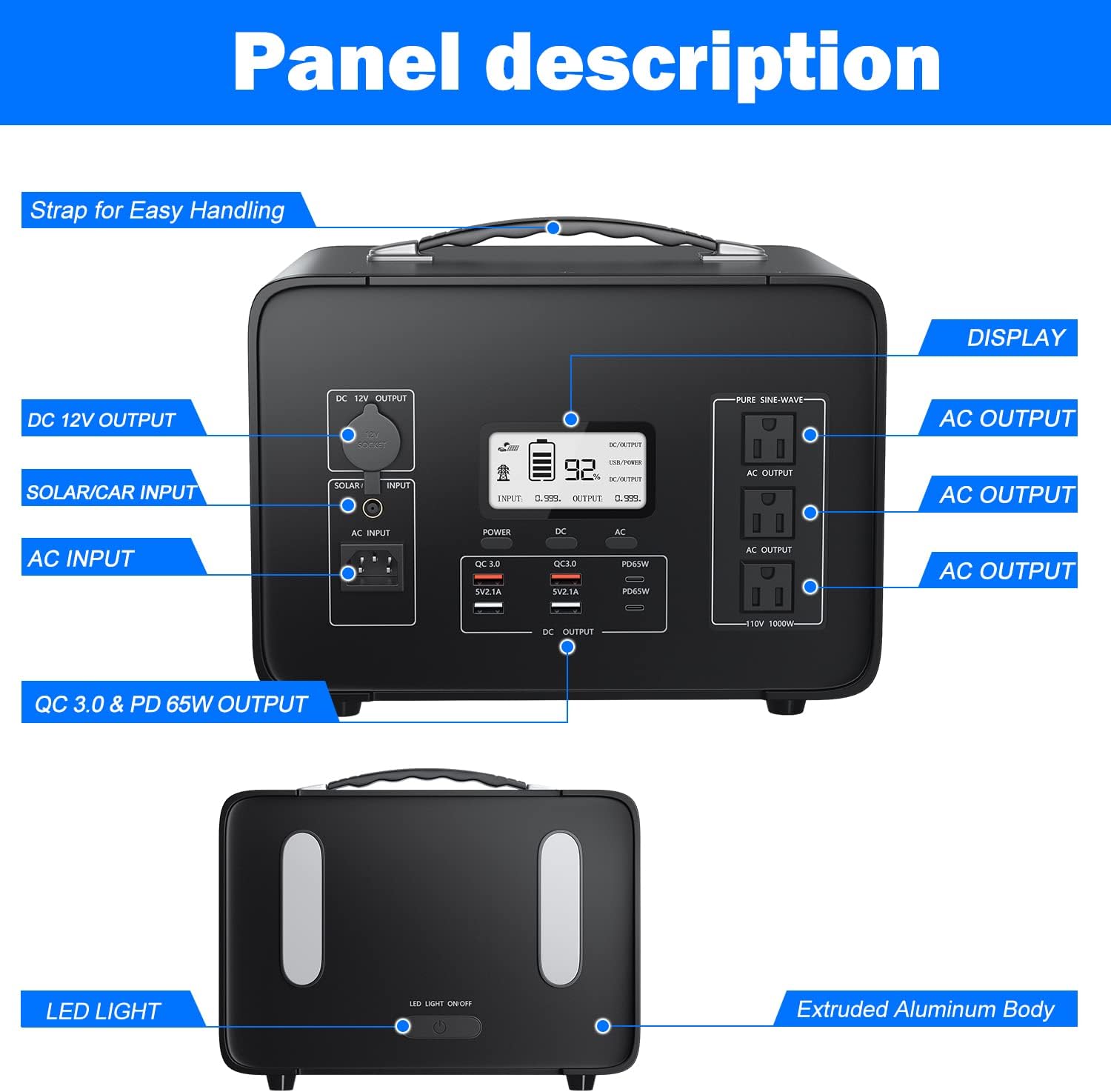 IOTWE Portable Power Station Alpha-1000 1000W Backup Power Supply with LCD Display, 1008Wh Capacity LiFePO4 Battery with DC/AC Outlet, 2 PD 65W Type-C, 2 QC 3.0 USB Output for RV Camping Outdoor Travel Home Emergency