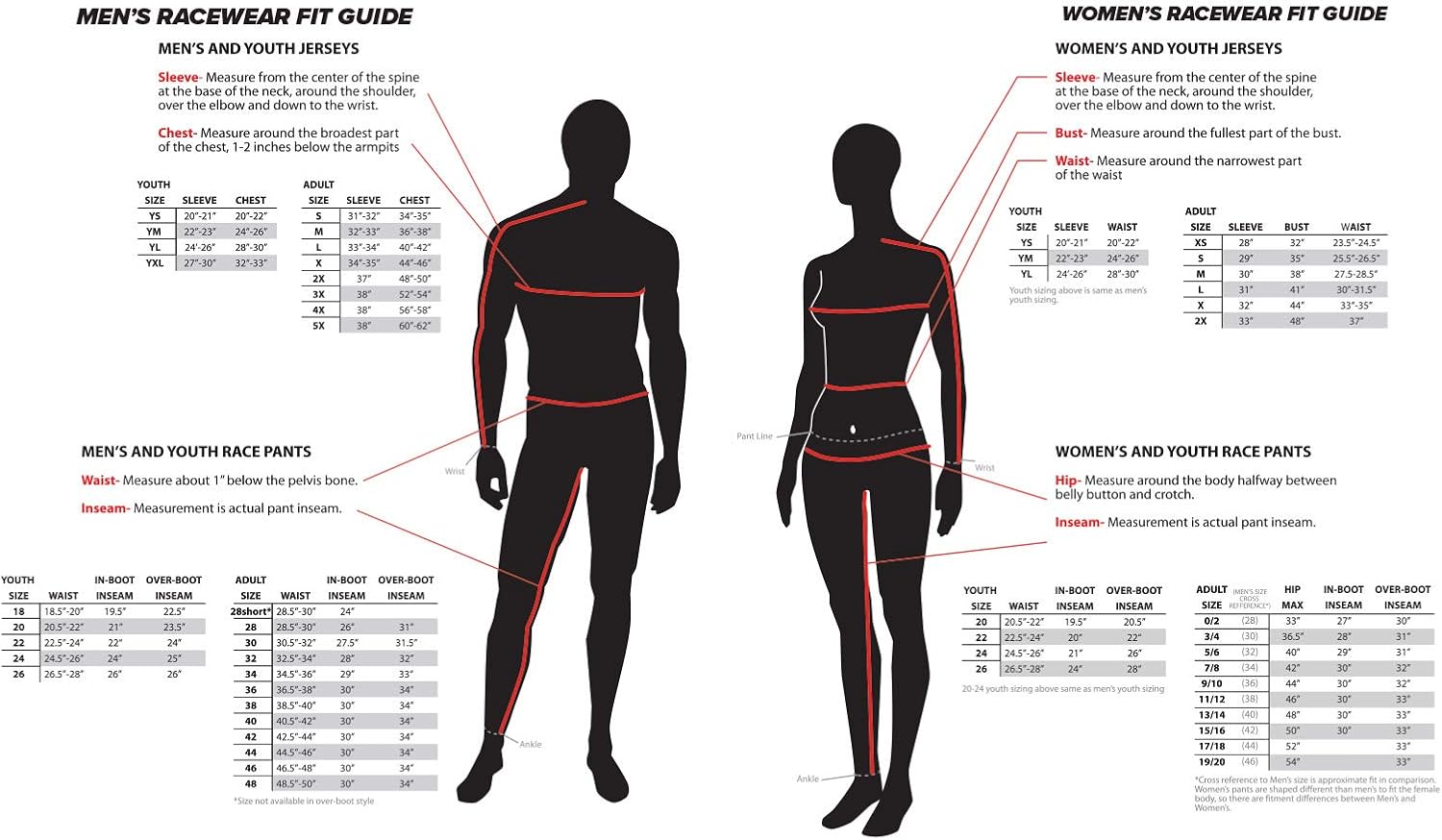 Fly Racing 2021 Kinetic Mesh Pants (Light Grey/Dark Grey, 22)