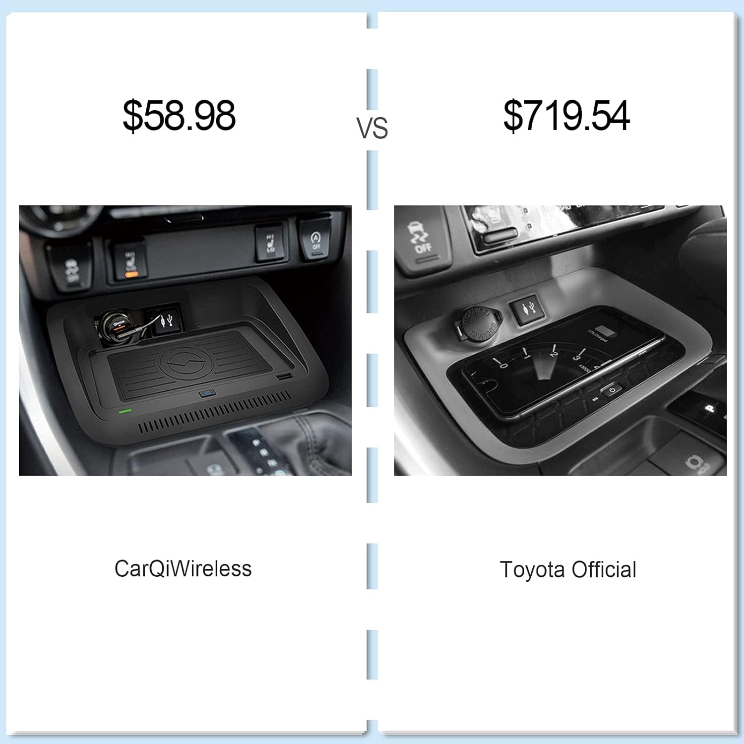 CarQiWireless Wireless Charger for Toyota RAV4 Accessories 2022 2021 2020 2019, OEM Style Wireless Phone Charging Pad for Toyota RAV4 LE/XLE/TRD/Off-Road/XSE/SE/XSE Car Interior Accessories Upgrades