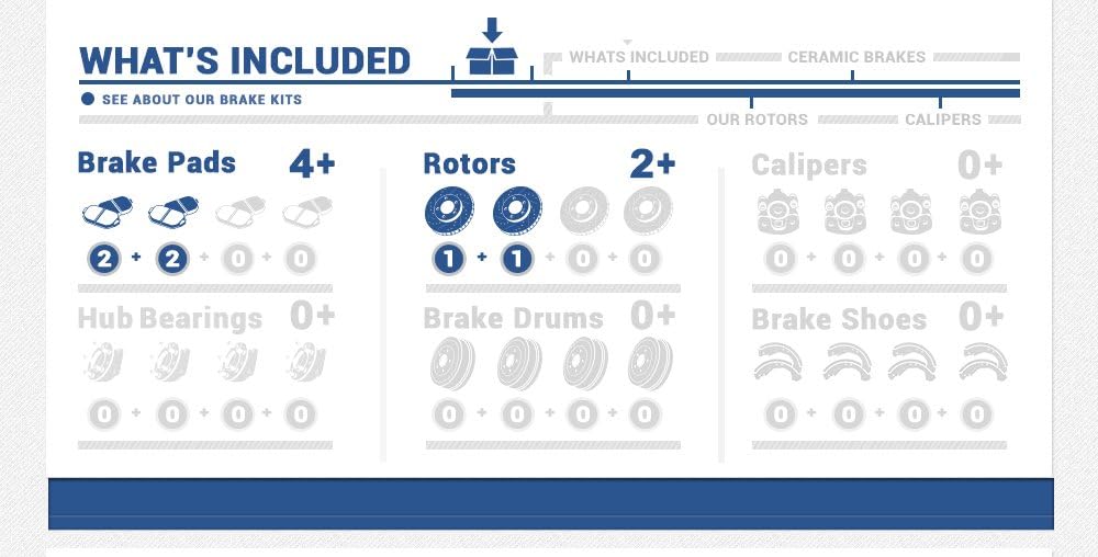 Callahan CDS03356 FRONT 282mm D/S 5 Lug [2] Rotors + Ceramic Pads + Clips [fit 1998 1999 2000 2001 2002 Honda Accord V6]