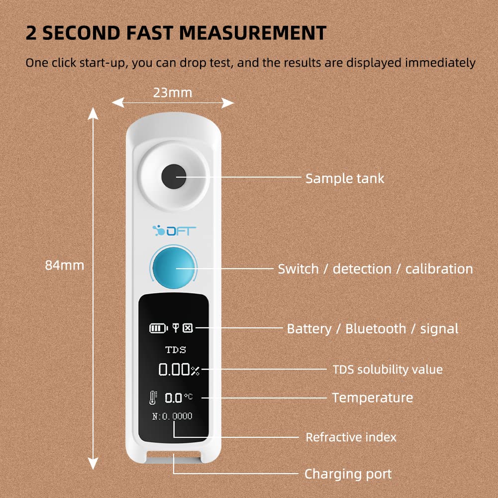 RCYAGO Bluetooth Brix Refractometer with ATC, Digital Coffee Densitometer Coffee Concentration Refractometer, Range 0-32% Brix Meter TDS 0-26%