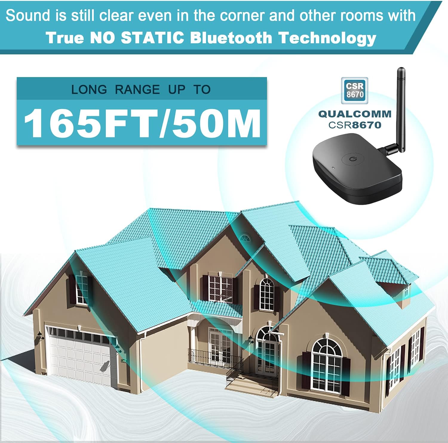 Wireless Headphones for TV Watching with Optical Bluetooth Transmitter, makemate BKM200 Digital TV Headsets, Easy Plug & Charge, up to 165ft Wireless Range, Crystal Stereo for Most TVs - Black