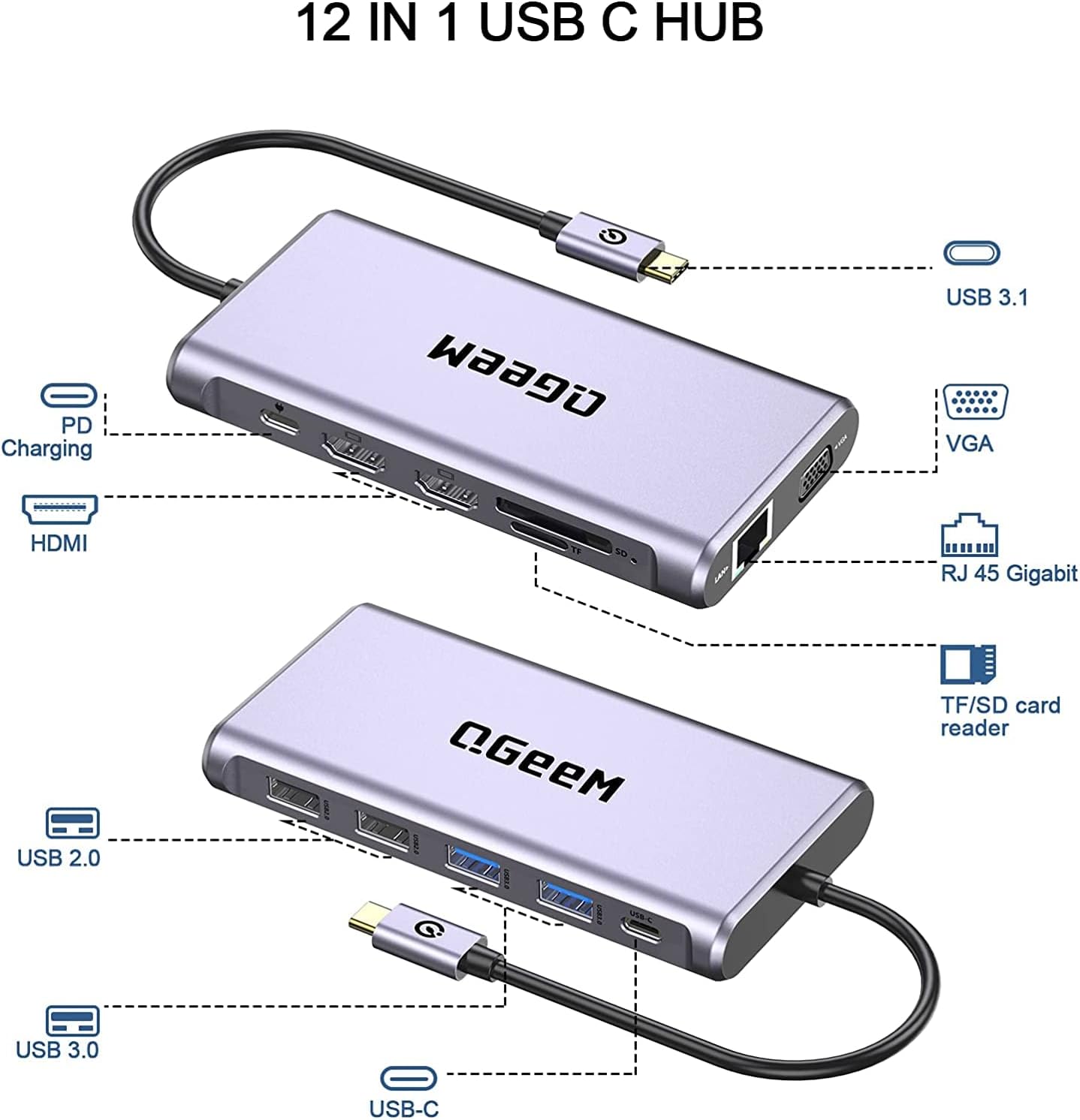 QGeeM USB C Hub,12 in 1 USB C Laptop Docking Station Dual Monitor,Triple Display USB Type C Adapter Dock with 4K Dual HDMI,VGA,100W PD,Ethernet,4USB,SD/TF, Compatible with MacBook and Windows
