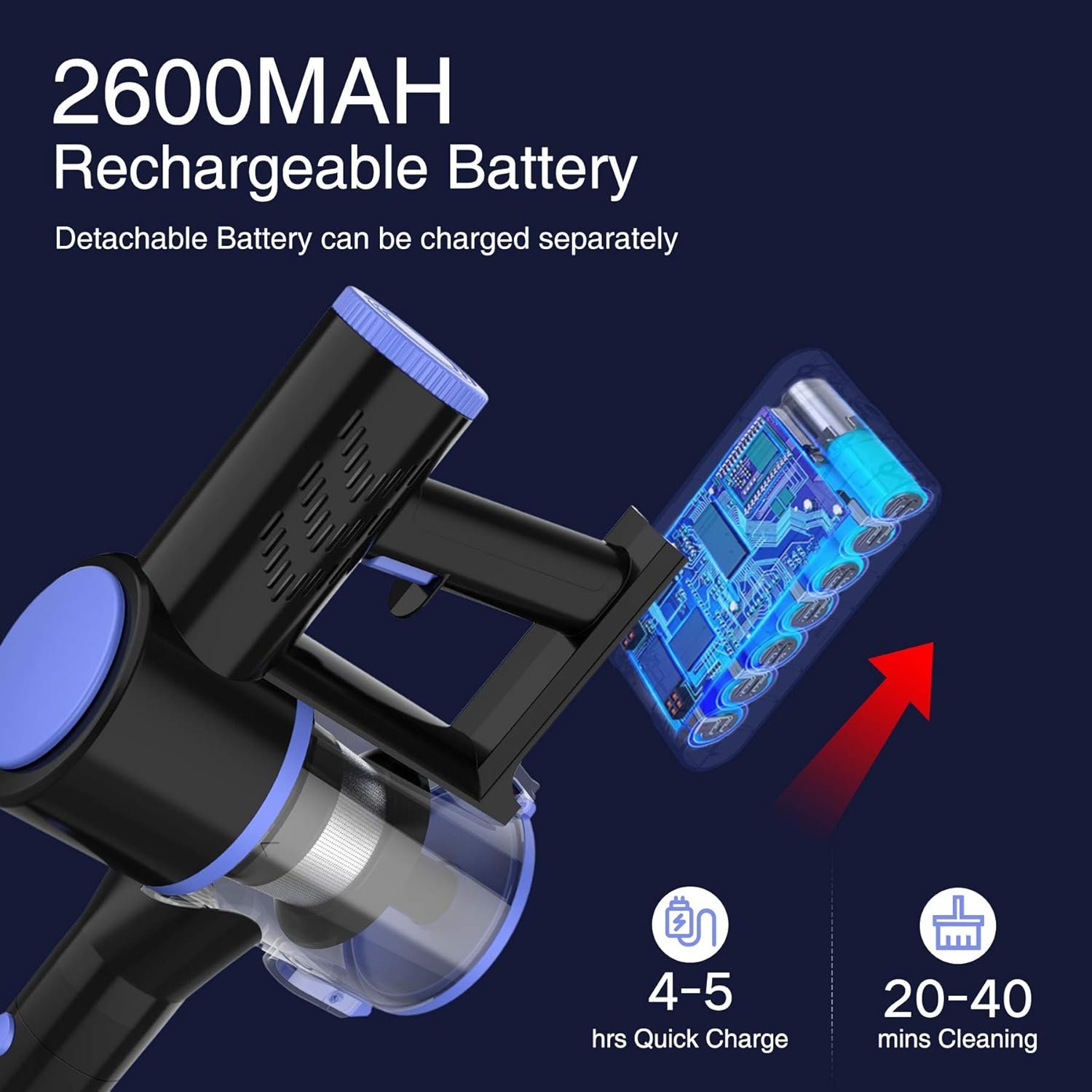 Wowgo Cordless Vacuum Cleaner, 160W Powerful Suction Stick Vacuum with 40min Max Long Runtime Detachable Battery, 4 in 1 Lightweight Quiet Handheld Vacuum Cleaner for Home Hard Floor Carpet Pet Hair