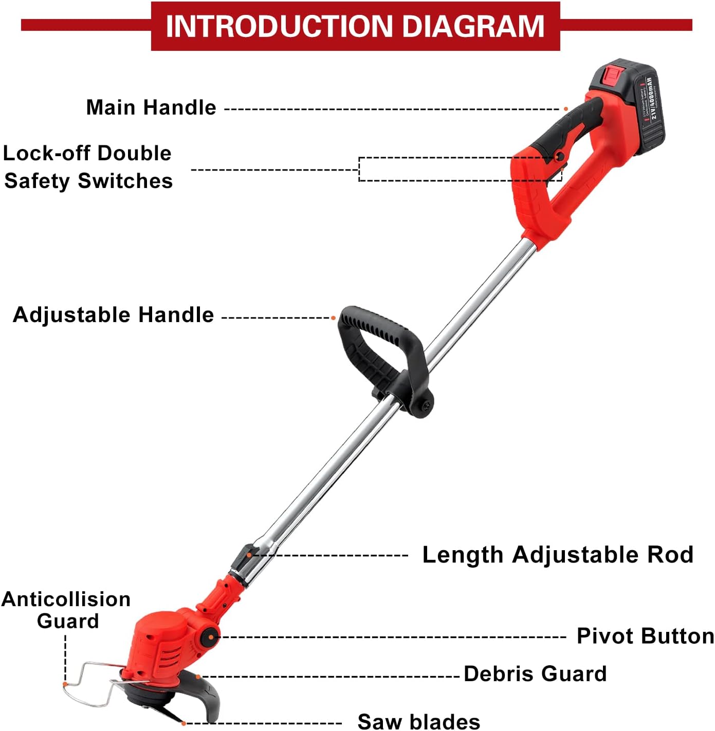 MAXMAN Cordless Weed Eater,21V Stringless Weed Wacker with 3 Types Blades, Weed Trimmer Brush Cutter for Lawn Garden Pruning and Trimming, 2Pcs 21V 4Ah Batteries and Charger Included, Lightweight, Red