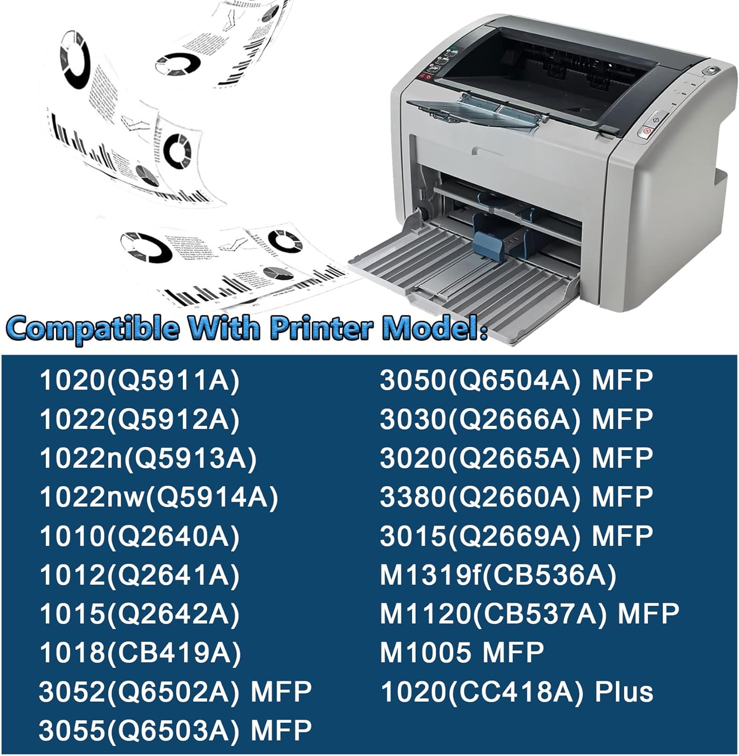 MaxColor 3 Pack 12A Q2612A Black Compatible Q2612A Toner Replacement for HP 1020 1022 1022n 1022nw 1010 1012 1015 1018 3052 3055 3050 3030 3015 M1319f M1120 M1005 MFP 1020 Plus Printer Ink Cartridge.