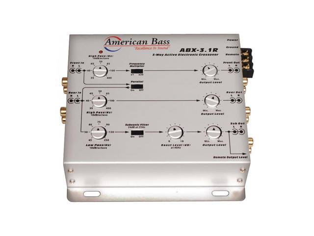 American Bass ABX31A 3-Way Active Crossover