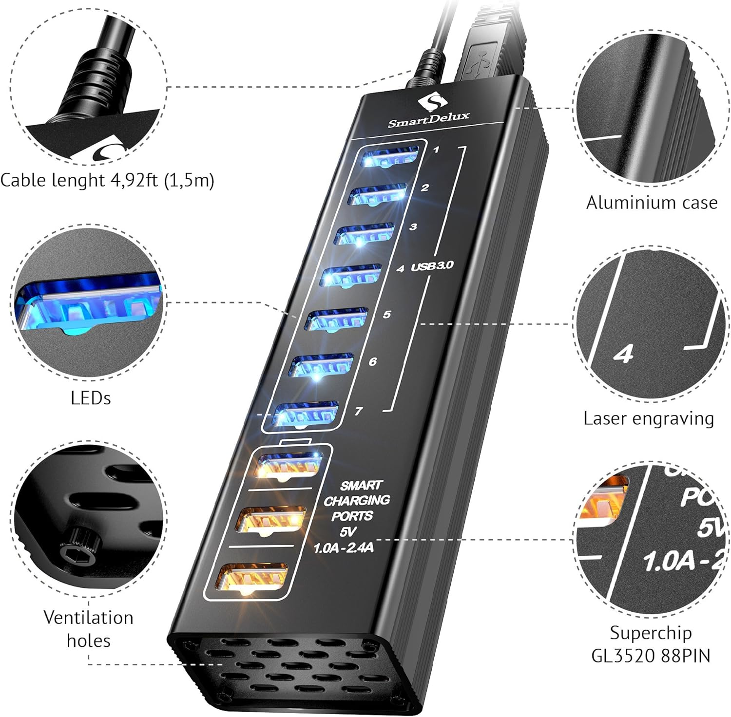 SmartDelux Powered USB Hub - 10-Port USB 3.0 Hub with 7 USB 3.0 Ports, 3 Smart Charging Ports, Power Adapter, Long Cord, LEDs - Black Aluminum Pack of 2