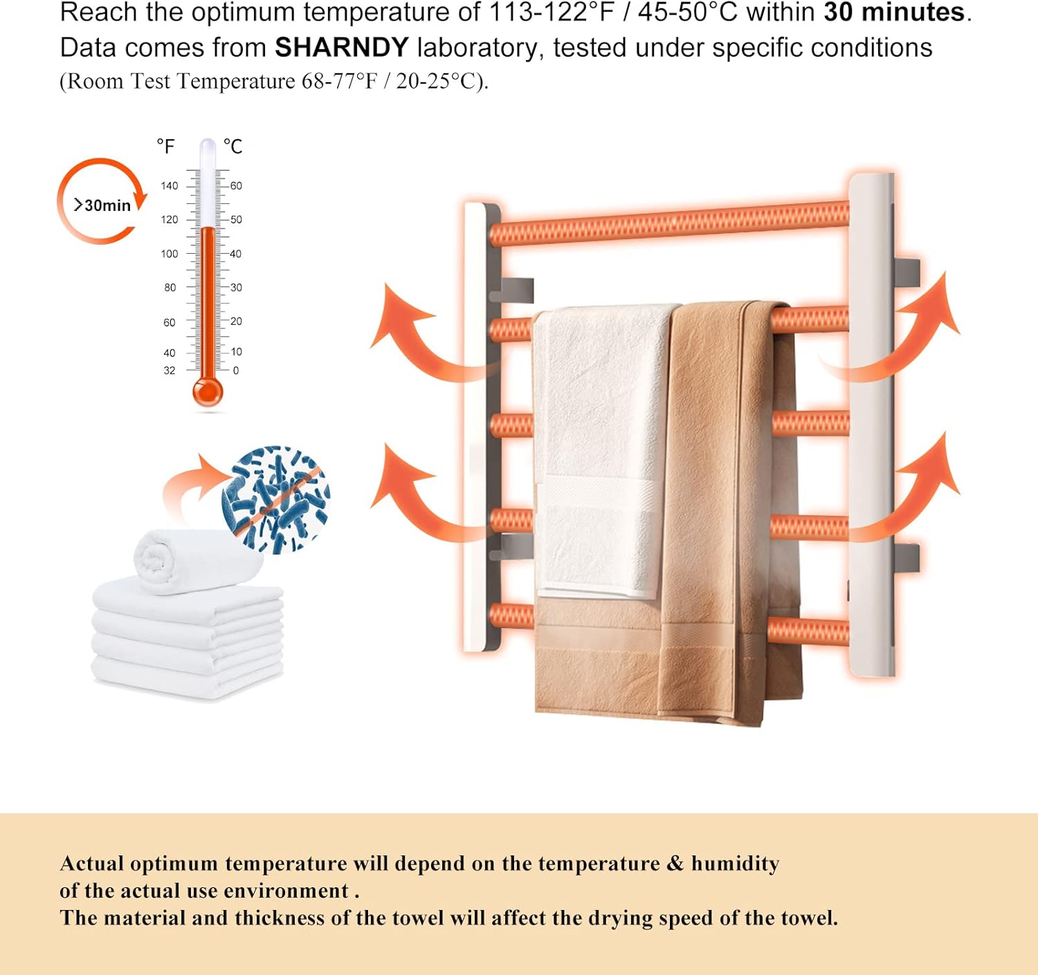SHARNDY Electric Towel Warmer 5 Bars Heated Towel Rack Plug in Wall-Mounted Drying Rack with Hooks ETW29P Towel Heater 65W for Bathroom 17.72 x 21.65 x 3.74 inches