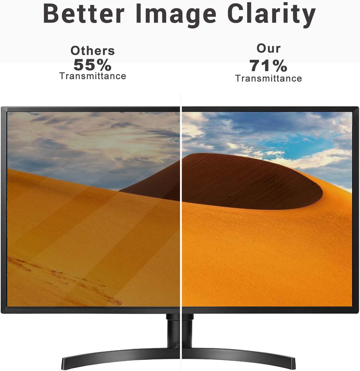 23 inch Computer Privacy Screen Filter - Compatible 16:9 Aspect Ratio Widescreen Monitor - Blue Light Filter - Anti-Glare & Anti-Scratch Protector Film (23