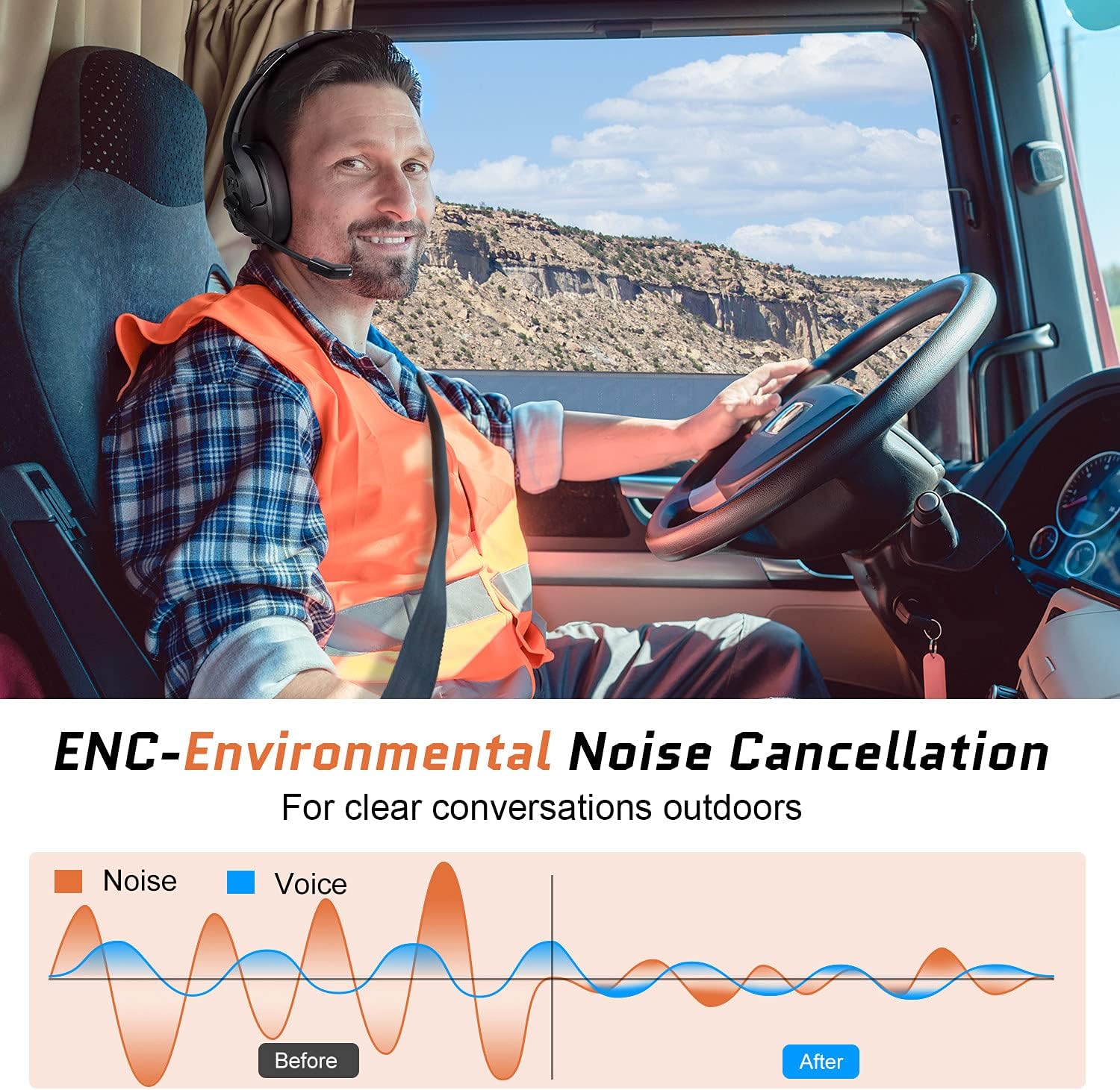EKSA Noise Canceling Trucker Bluetooth Headset with Microphone Wireless Over Ear Headphones, 98ft Long Wireless Range, Up to 30 Hours of Talk Time, All-Day Comfort Trucker Headset with Mute Button Pack of 2