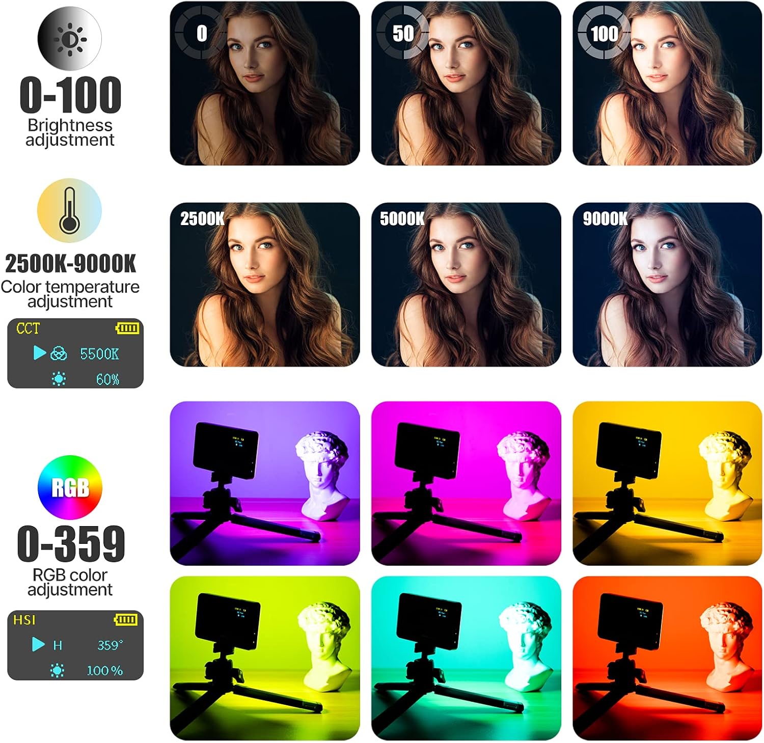 VIJIM VL120 RGB Video Light, Portable LED Camera Light Panel 0-360 Full Color, CRI 95+ 2500-9000K LED Video Light, 3100mAh Rechargeable LED DSLR Lighting for Vlogging, Photography, Video Conference Pack of 2