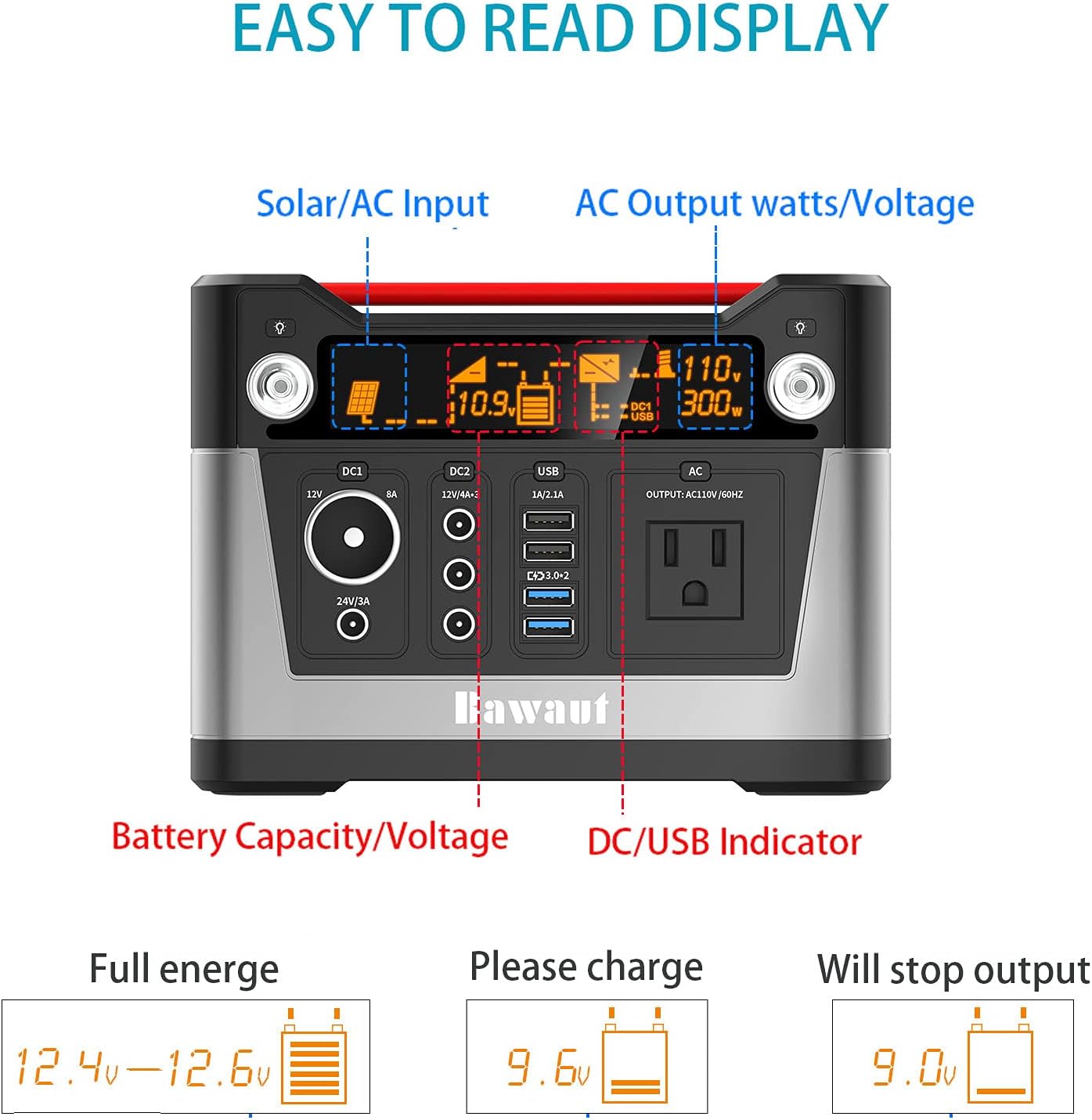 300W Portable Power Station, Solar Generator 280Wh/78000mAh CPAP Backup Lithium Battery Pack ,300 Watt Pure Sine Wave AC Outlet Outdoor Generators , Solar Rechargeable Backup Power for Travel Camping