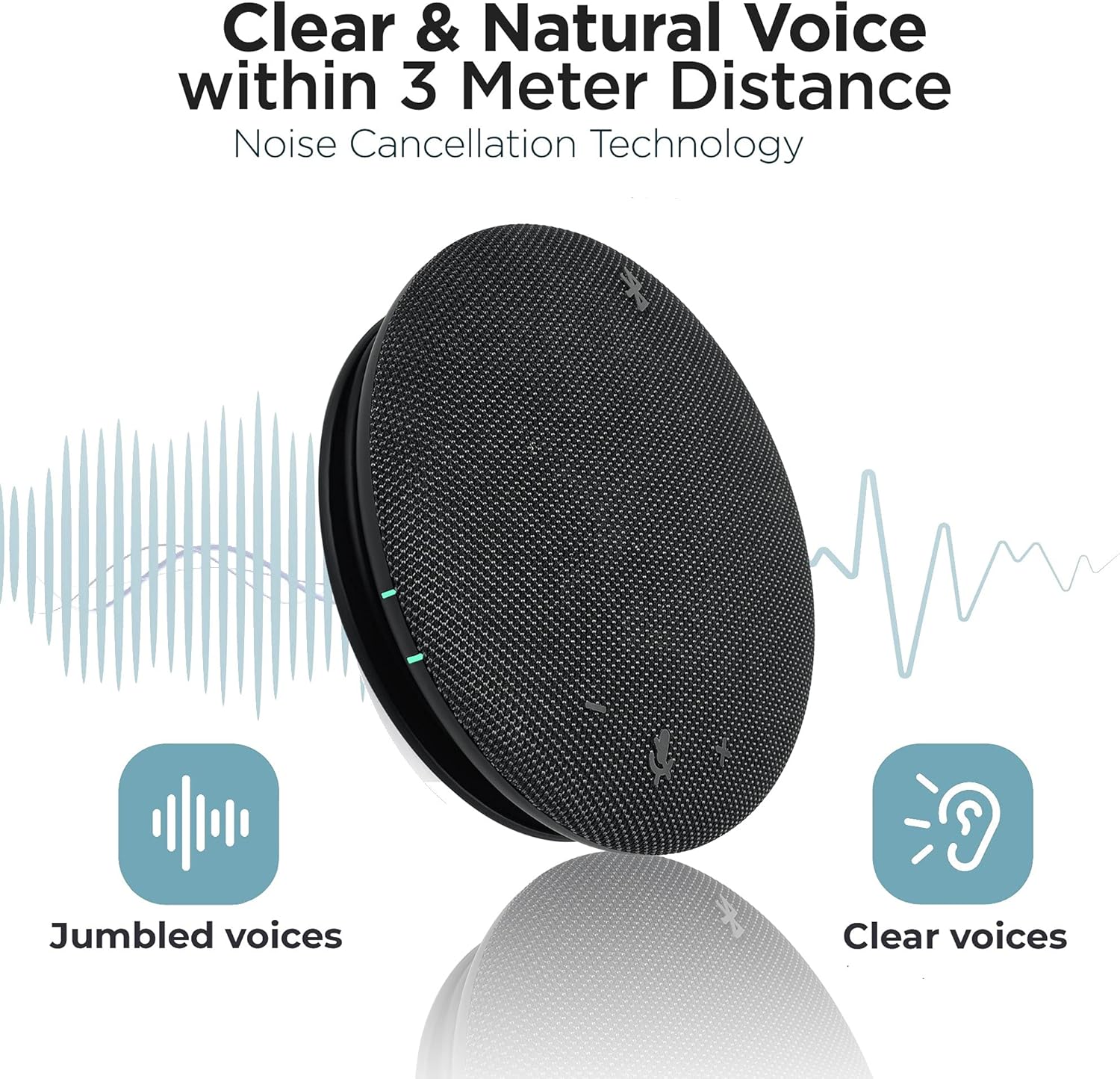 INNOTRIK Bluetooth Conference Speaker with Microphone | 360-Degree Voice Pickup & Noise Canceling Conference Room Omnidirectional Microphone | USB Conference Microphone Bluetooth Speakerphone Pack of 2