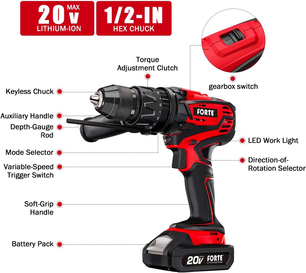 FORTE Hammer Drill Kit Cordless 20V MAX 1/2 IN. with Lithium Battery and Qucik Charger, Variable Speed Trigger & 360° Rotatable Handle, Speed Setting Knob for Wood, Steel Pack of 2