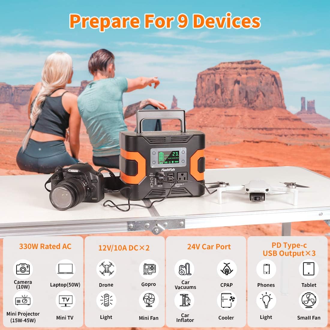 330W Portable Power Station, FF FLASHFISH 300Wh/81000mAh Solar Generator CPAP Battery Backup Power Emergency Power Supply With AC, 12V/24V DC, PD-Type-c, SOS Light For Camping Van/RV Trip Home