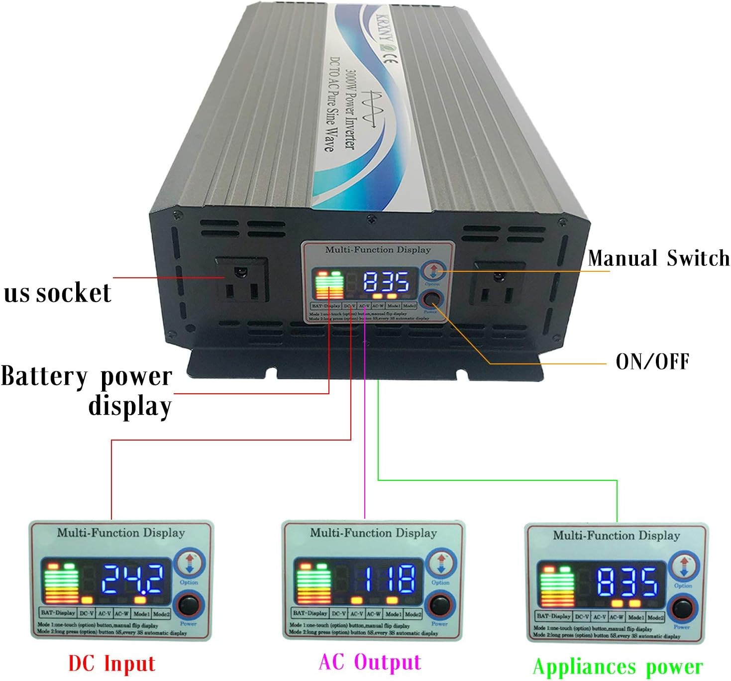 KRXNY 3000W Off Grid Power Inverter 24V DC to 110V 120V AC Pure Sine Wave Converter 60HZ with LCD Display